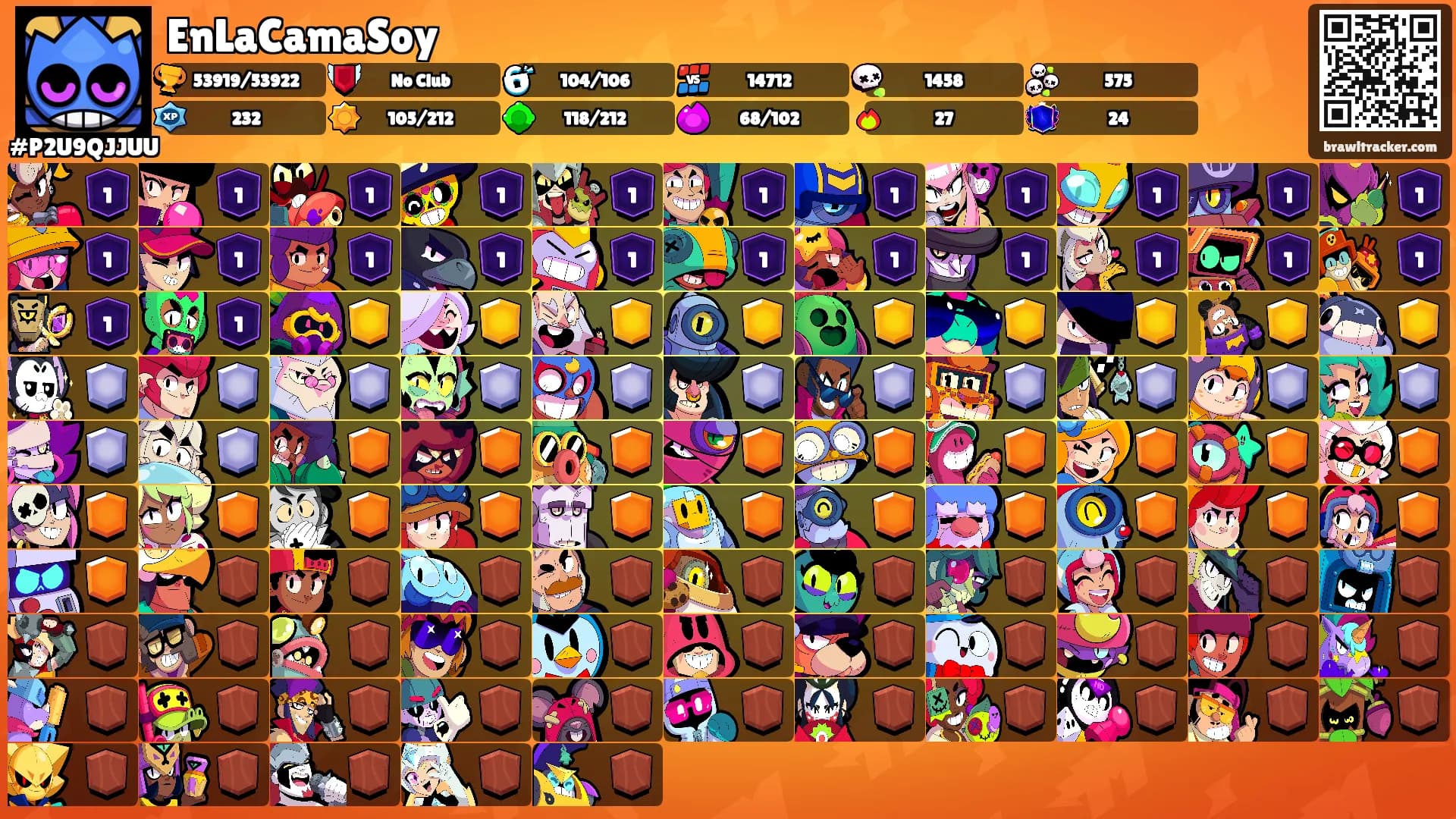 EnLaCamaSoy's Ranks