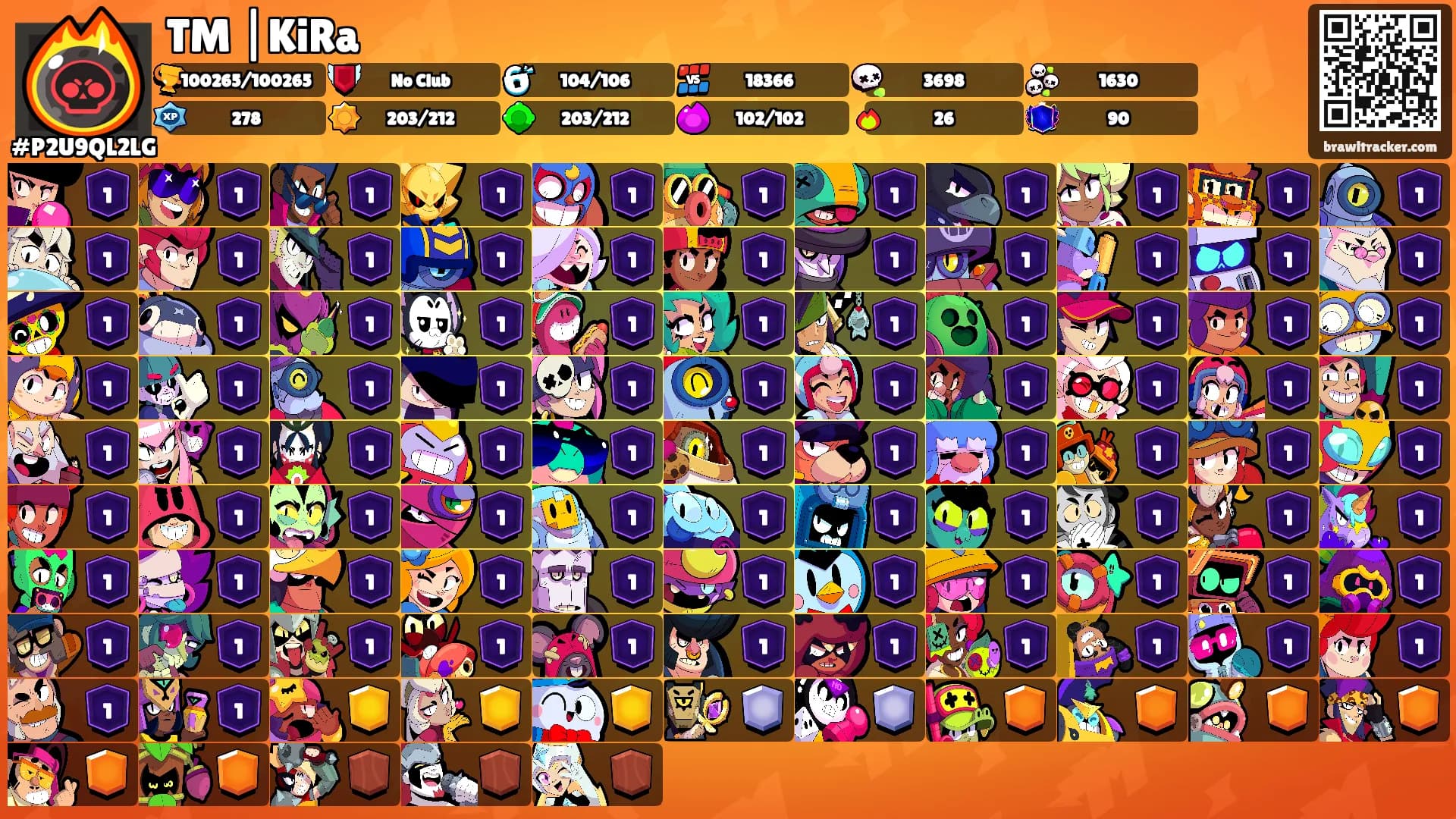 TM |KiRa's Ranks