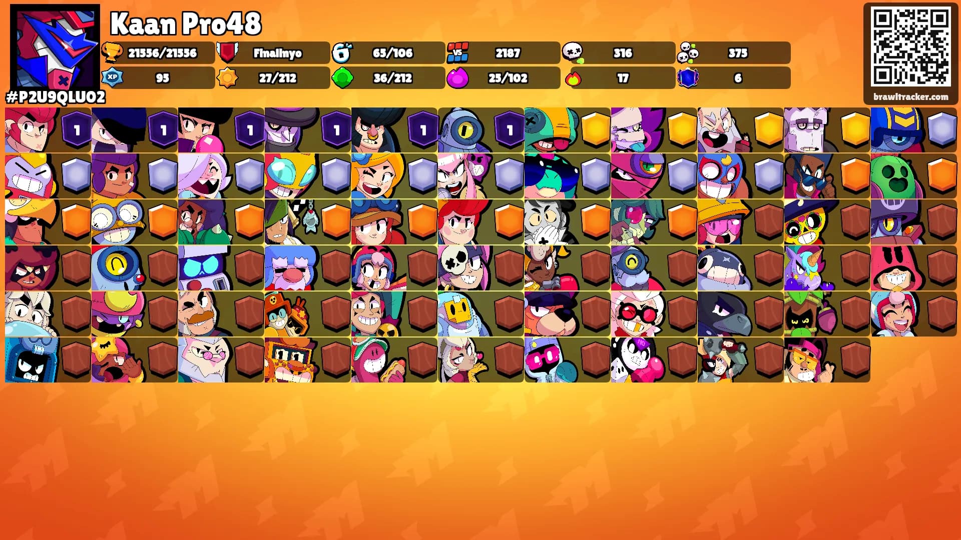 Kaan Pro48's Ranks
