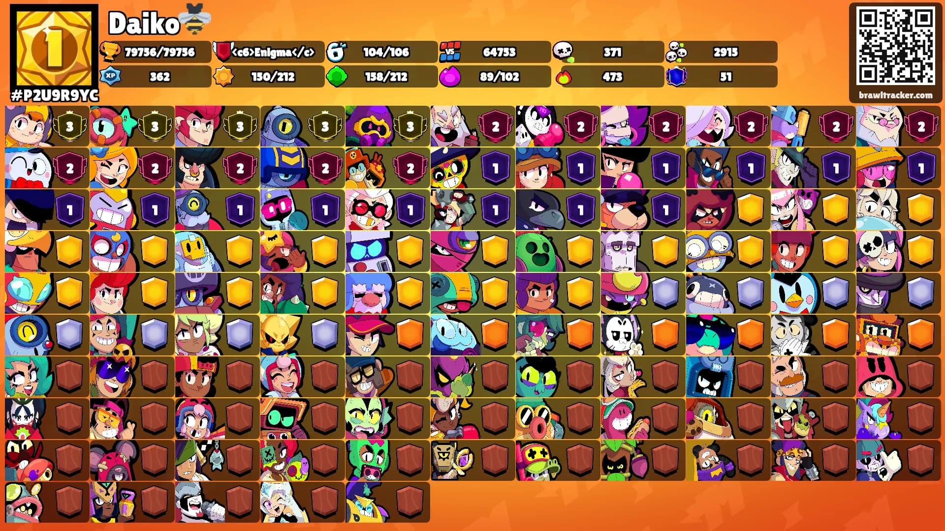 Daiko🐝's Ranks