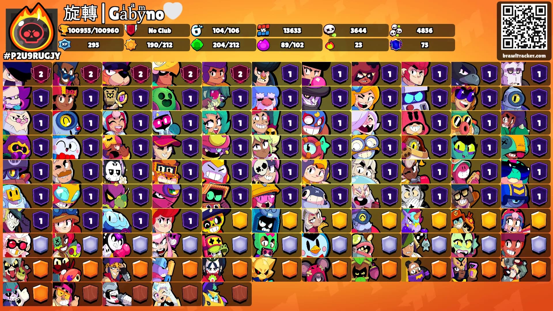 旋轉|Gaͥbͣyͫno🤍's Ranks