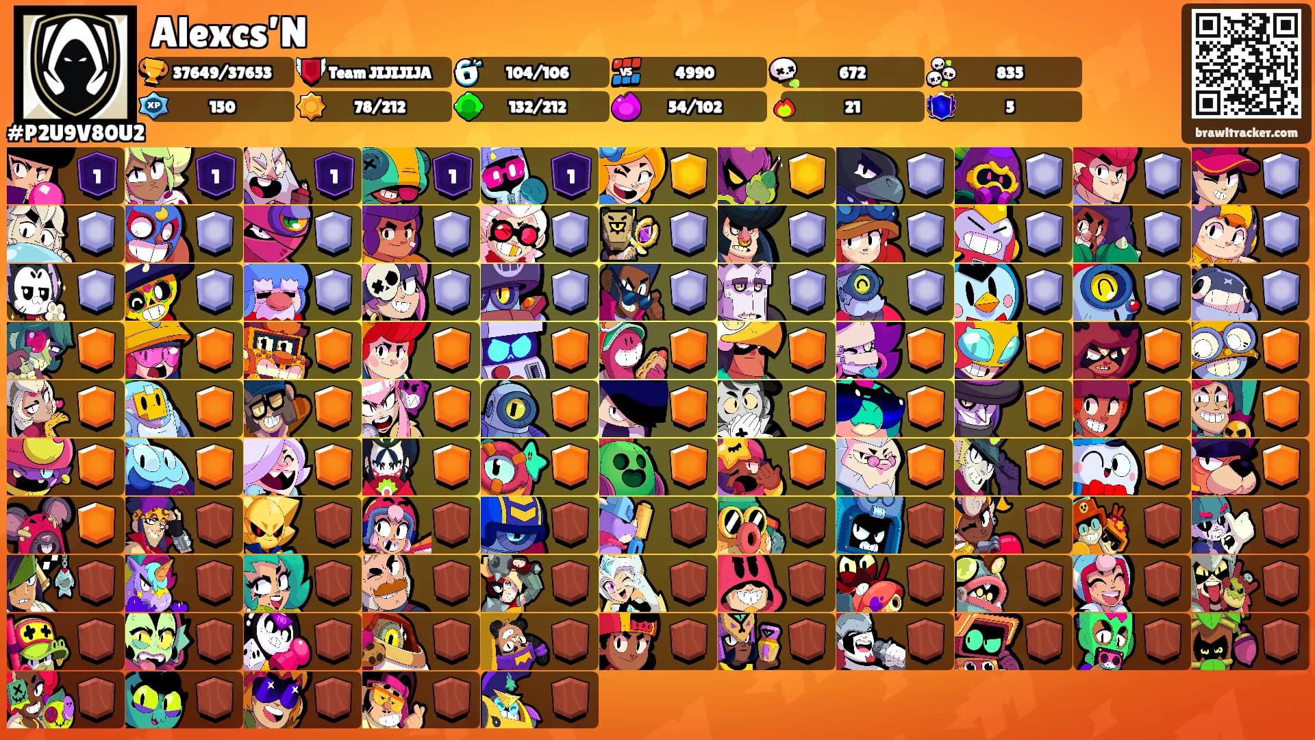 Alexcs’N's Ranks