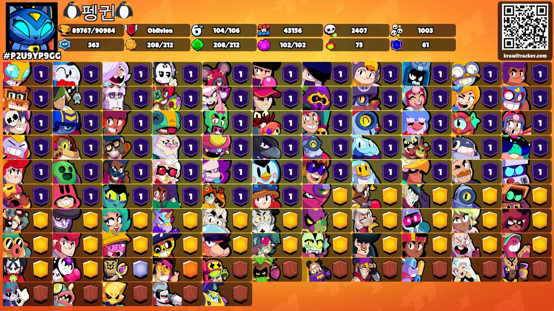 🐧펭귄🐧's Ranks
