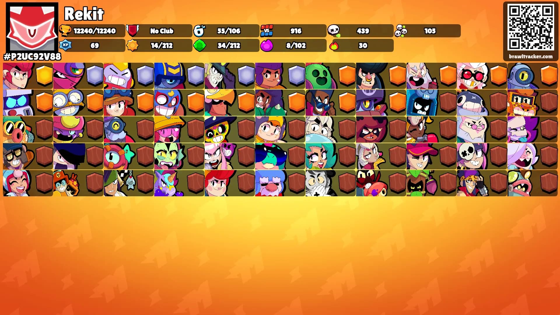 Rekit's Ranks