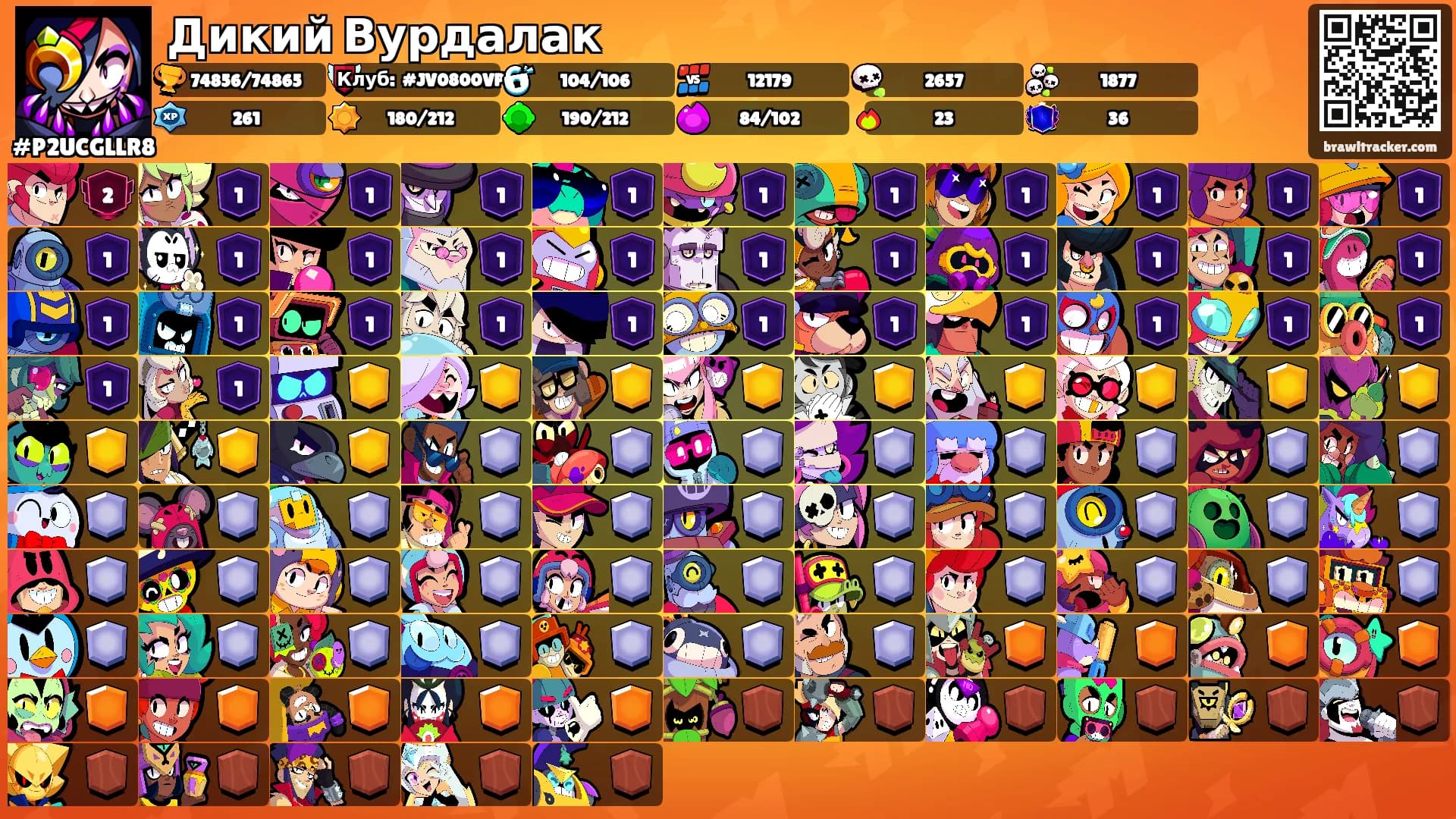 Дикий Вурдалак's Ranks