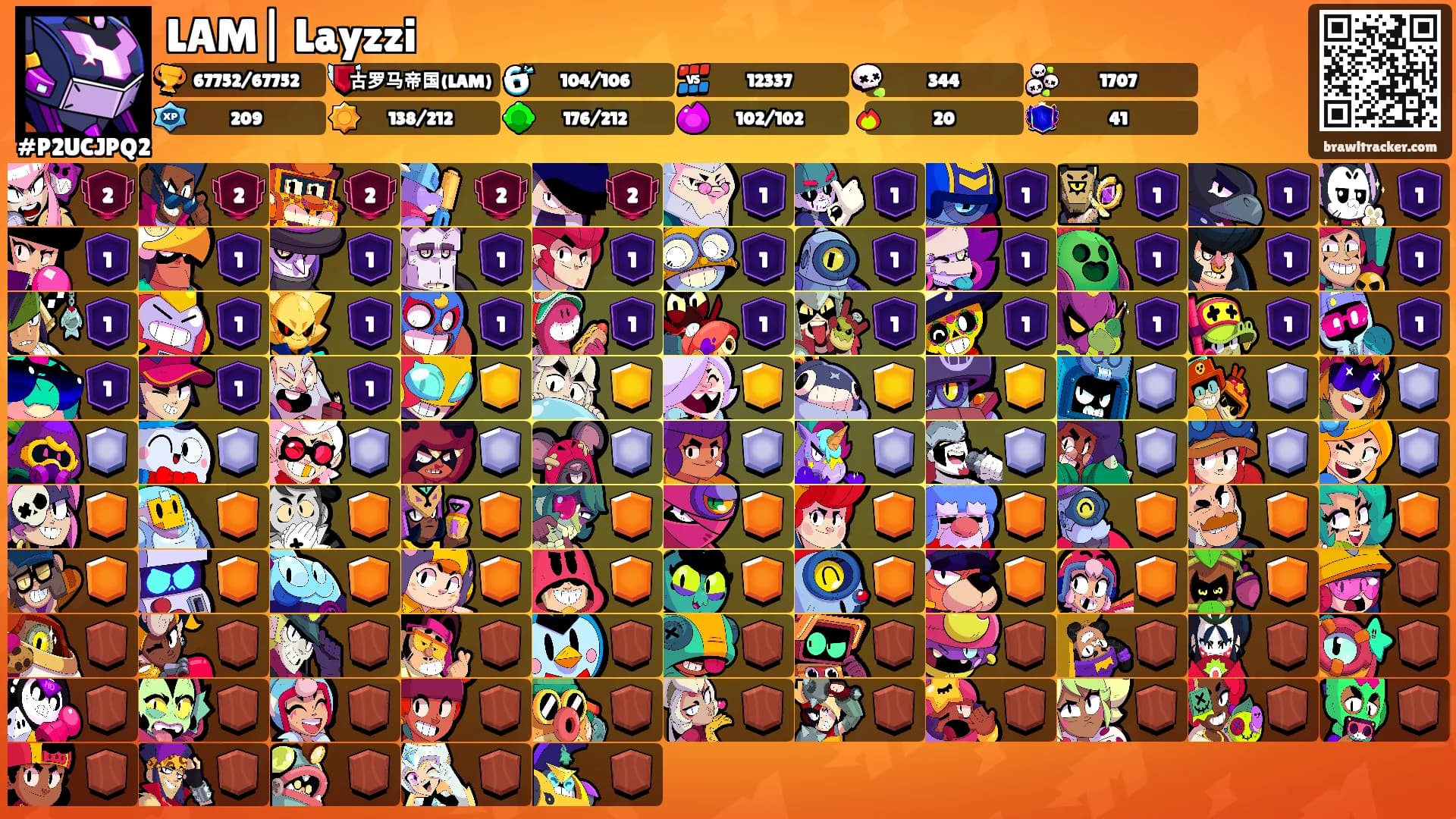 LAM| Layzzi's Ranks
