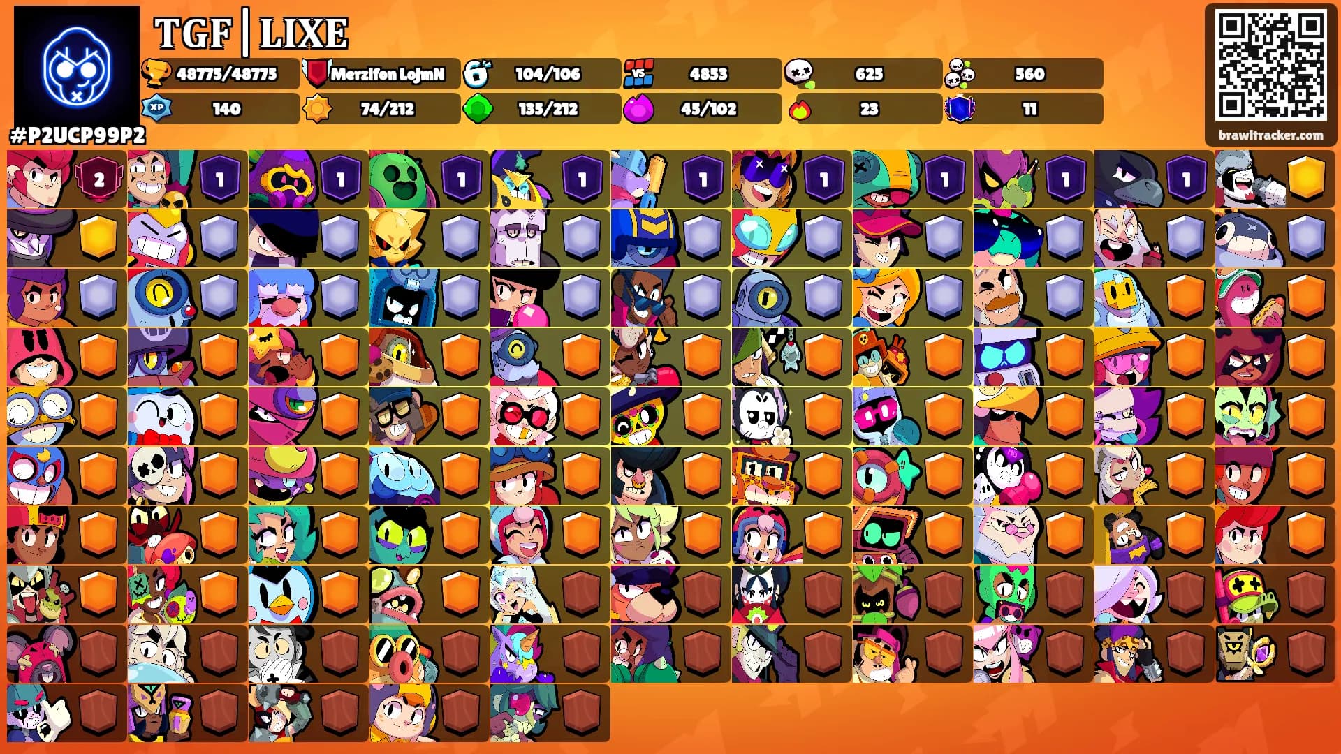 𝐓𝐆𝐅|𝐋𝐈𝐗𝐄's Ranks