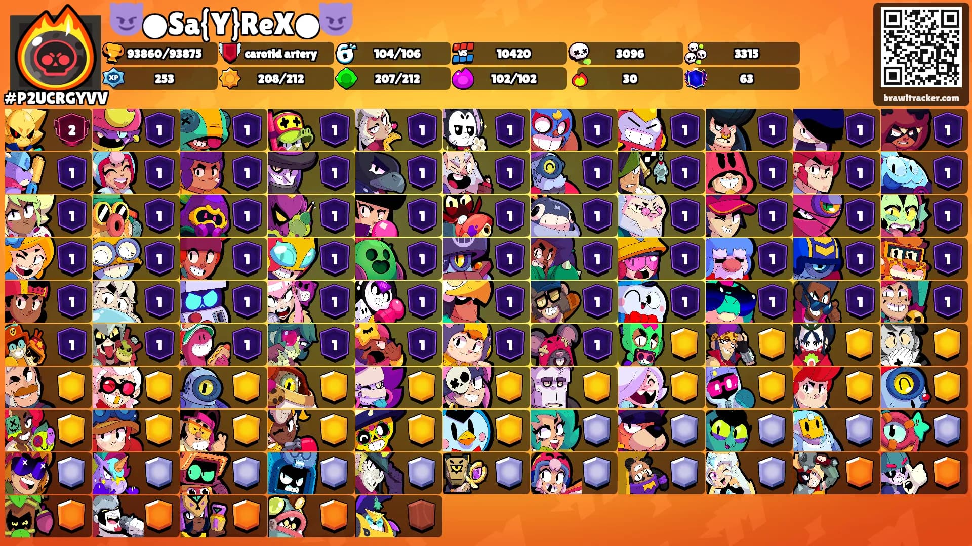 😈●Sa{Y}ReX●😈's Ranks