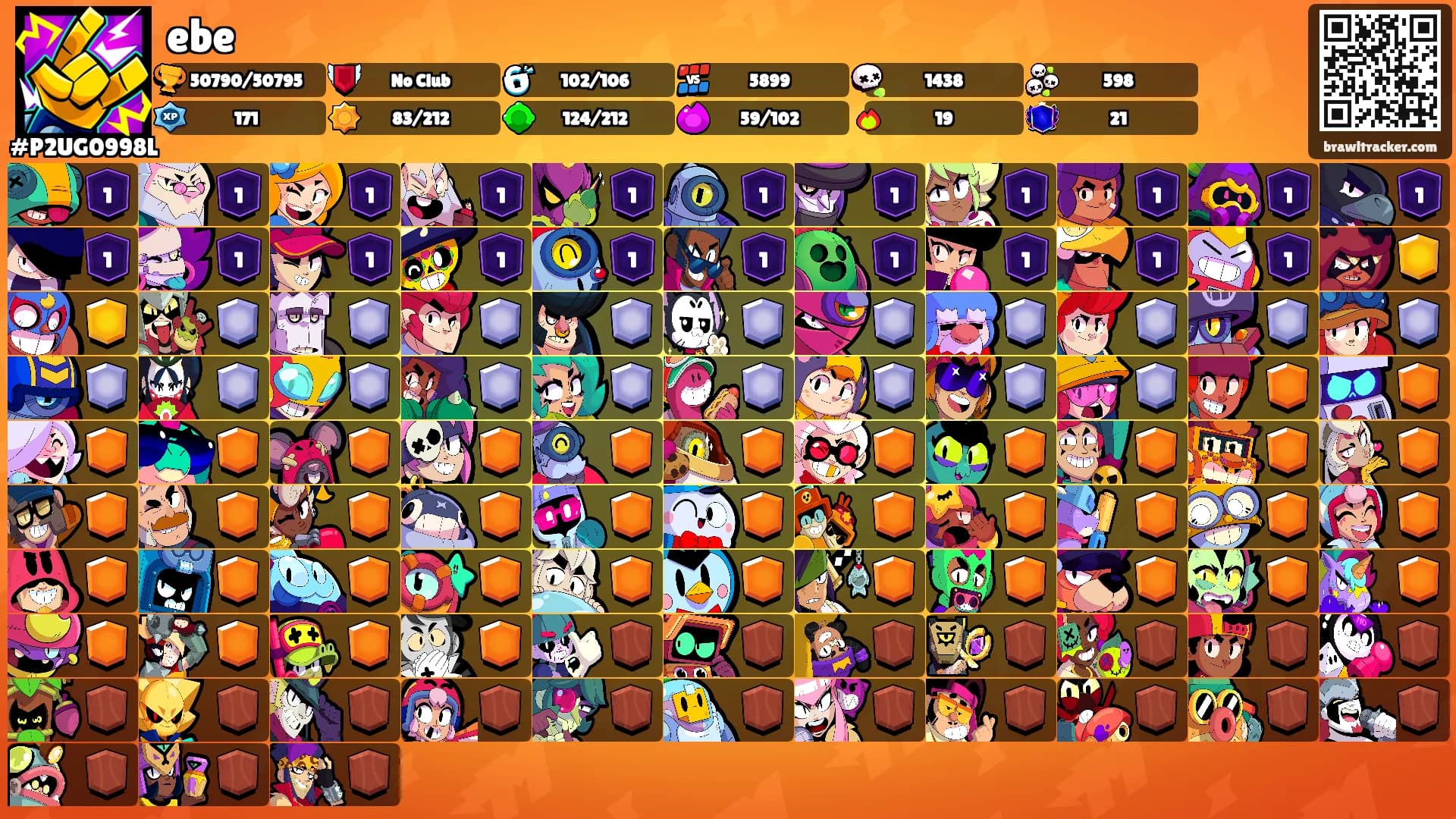 ebe's Ranks