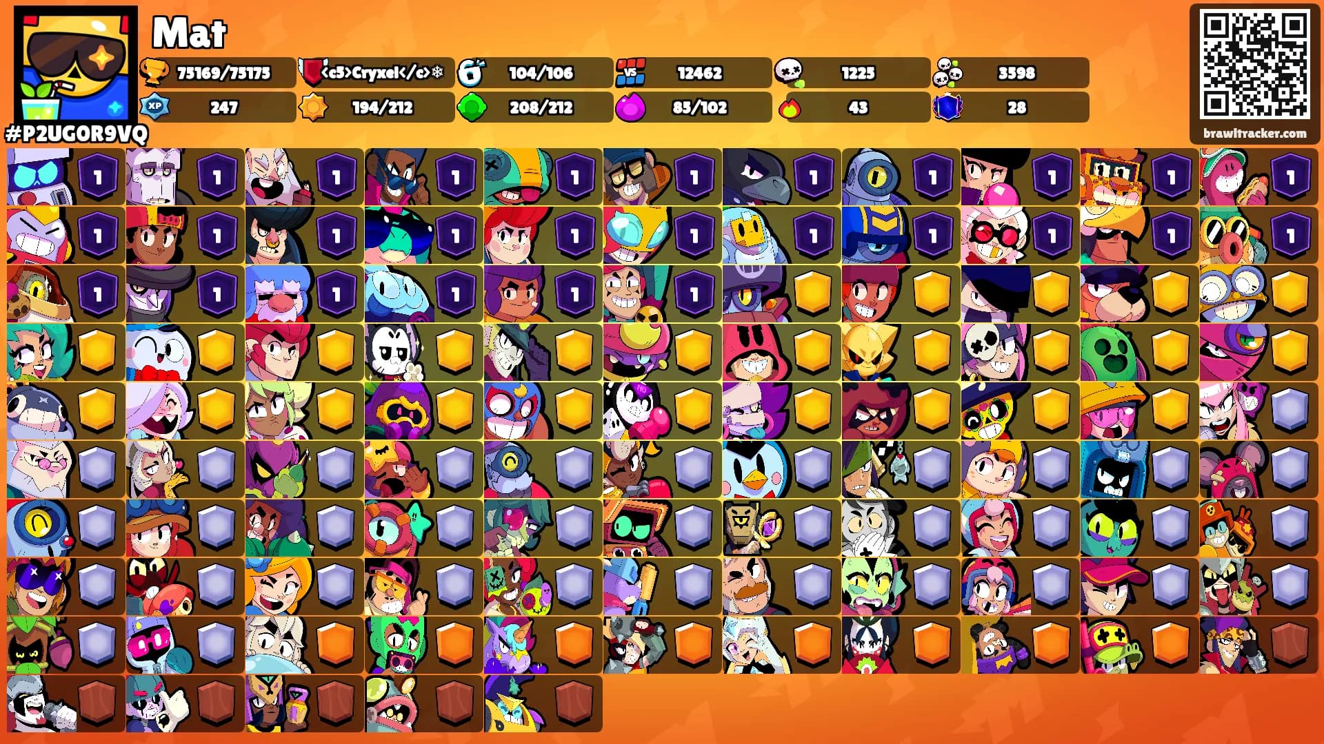 Mat's Ranks