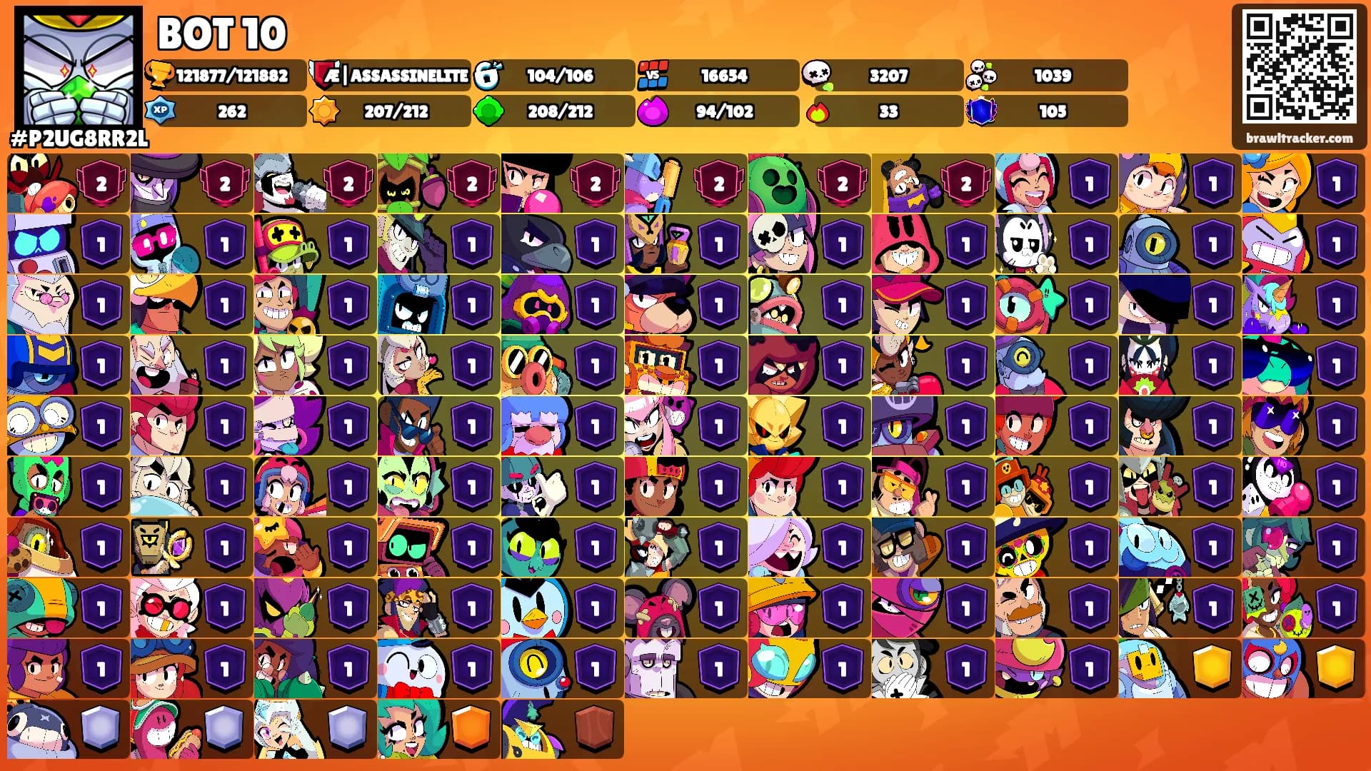 BOT 10's Ranks