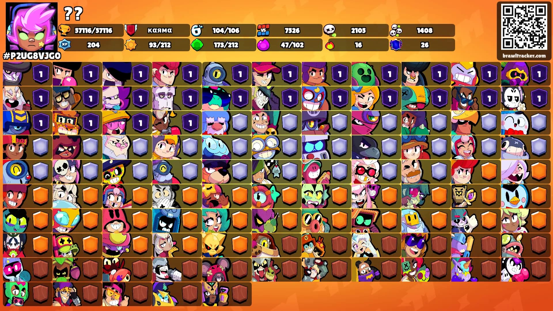 ??'s Ranks