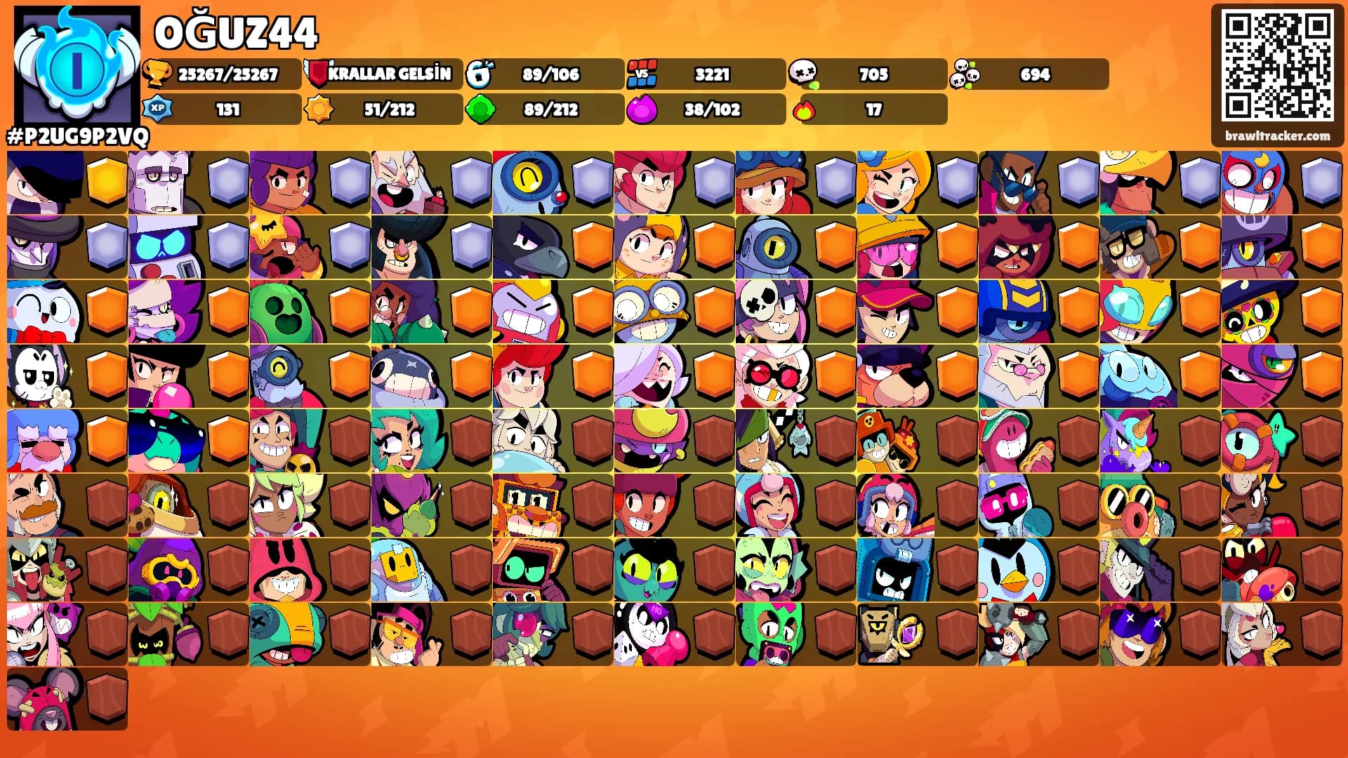 OĞUZ44's Ranks
