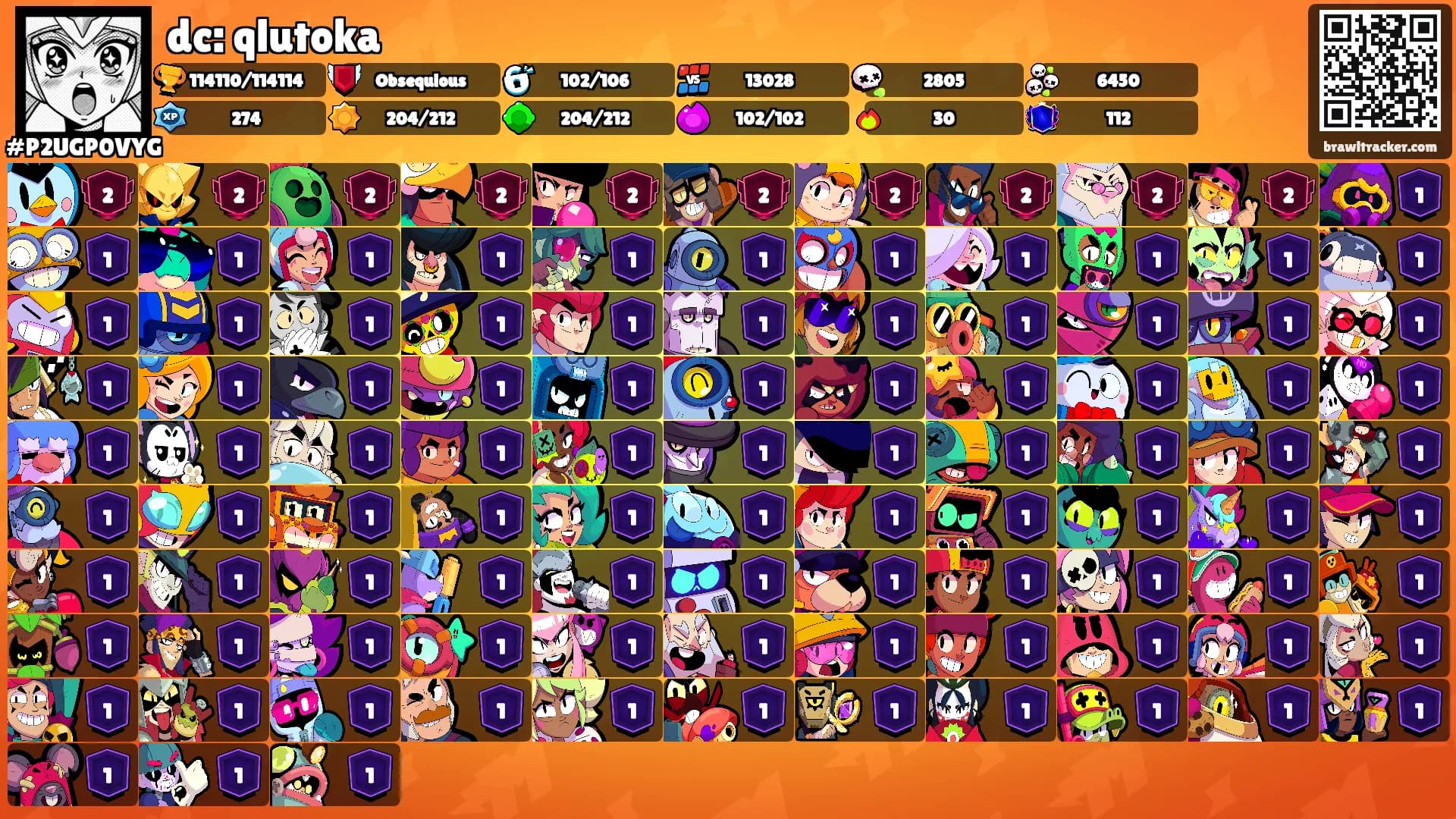 dc: qlutoka's Ranks