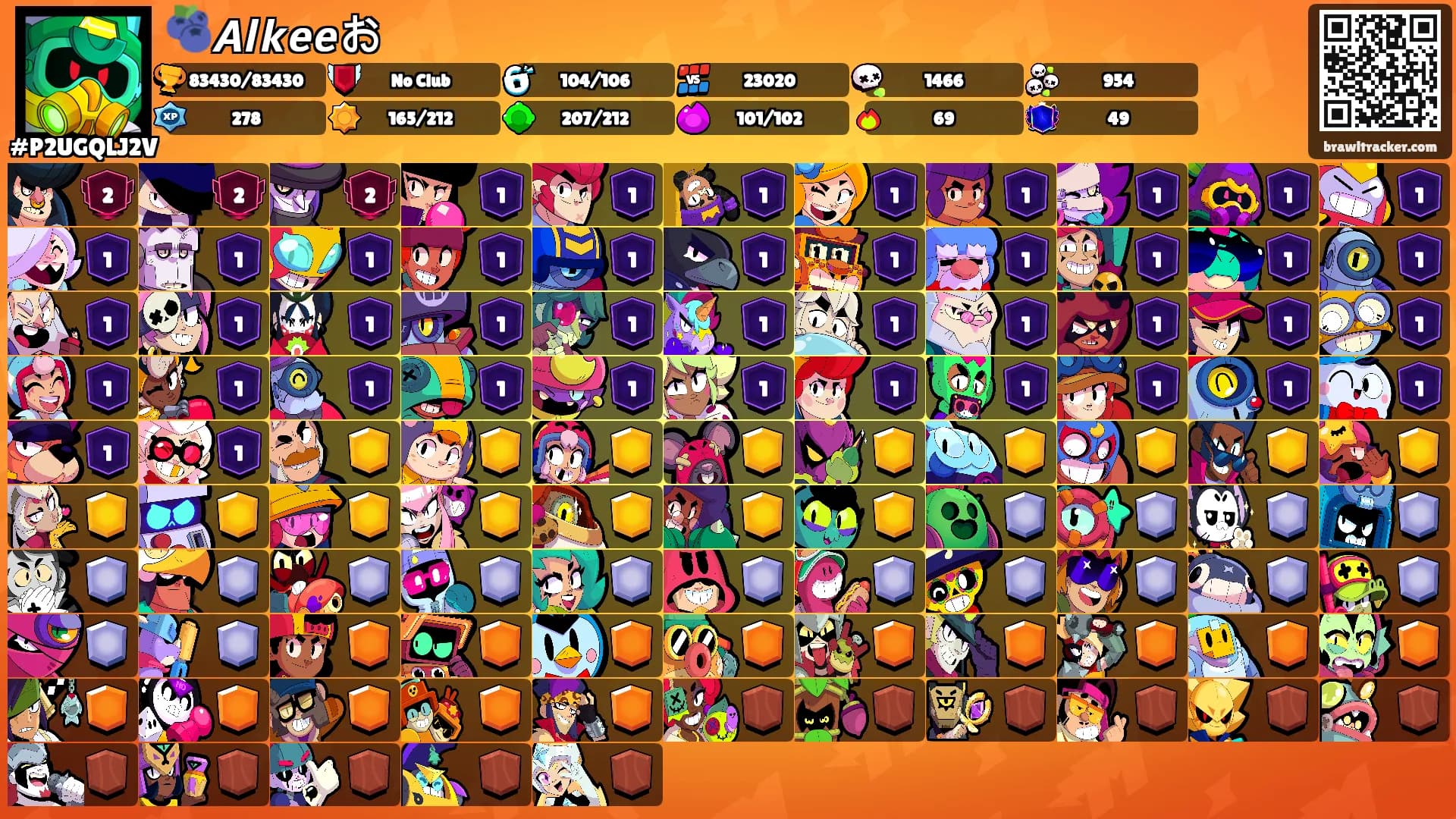 🫐𝘼𝙡𝙠𝙚𝙚お's Ranks