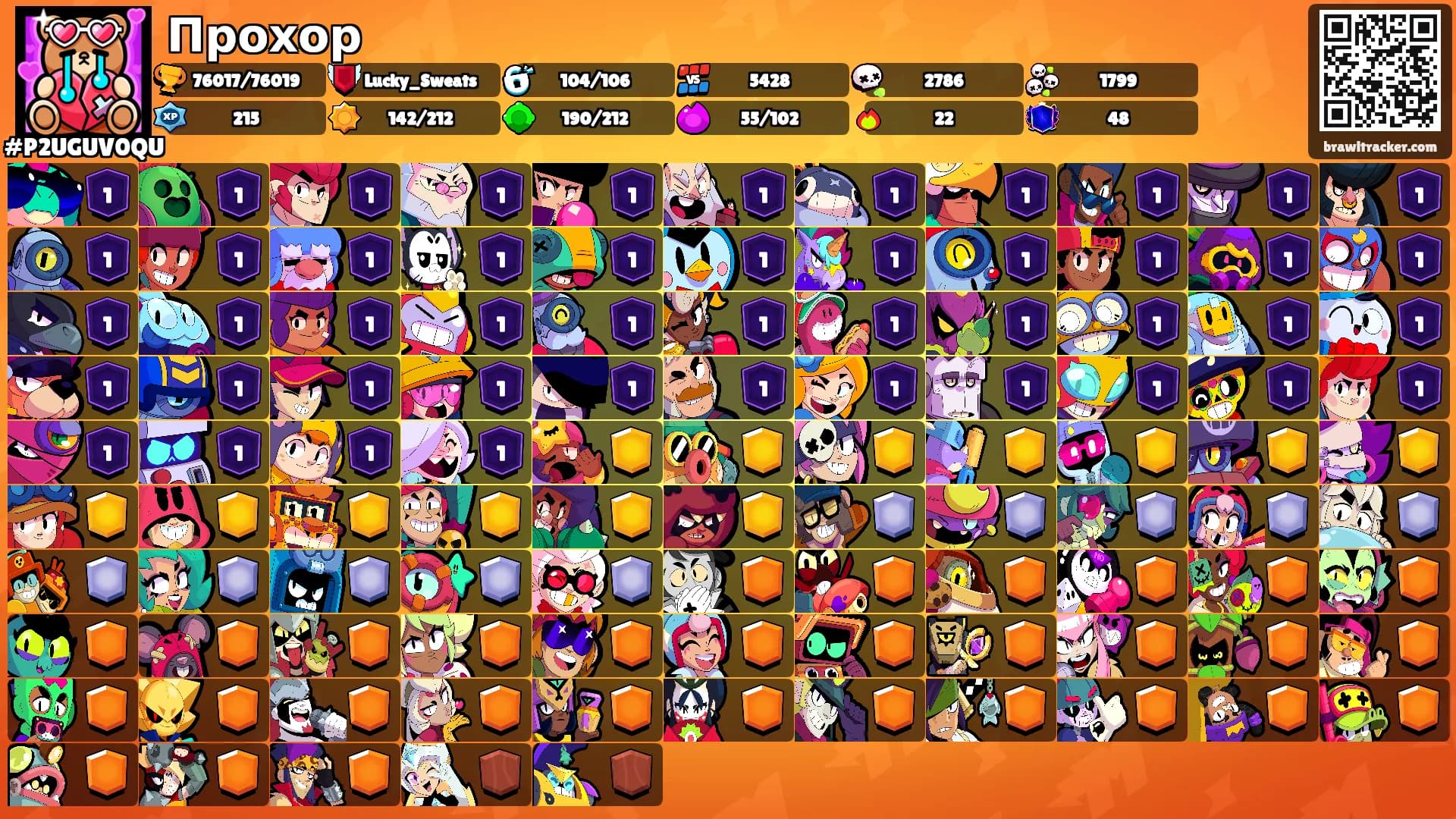 Прохор's Ranks