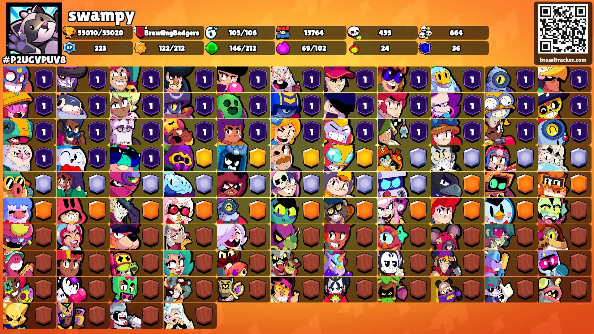 swampy's Ranks