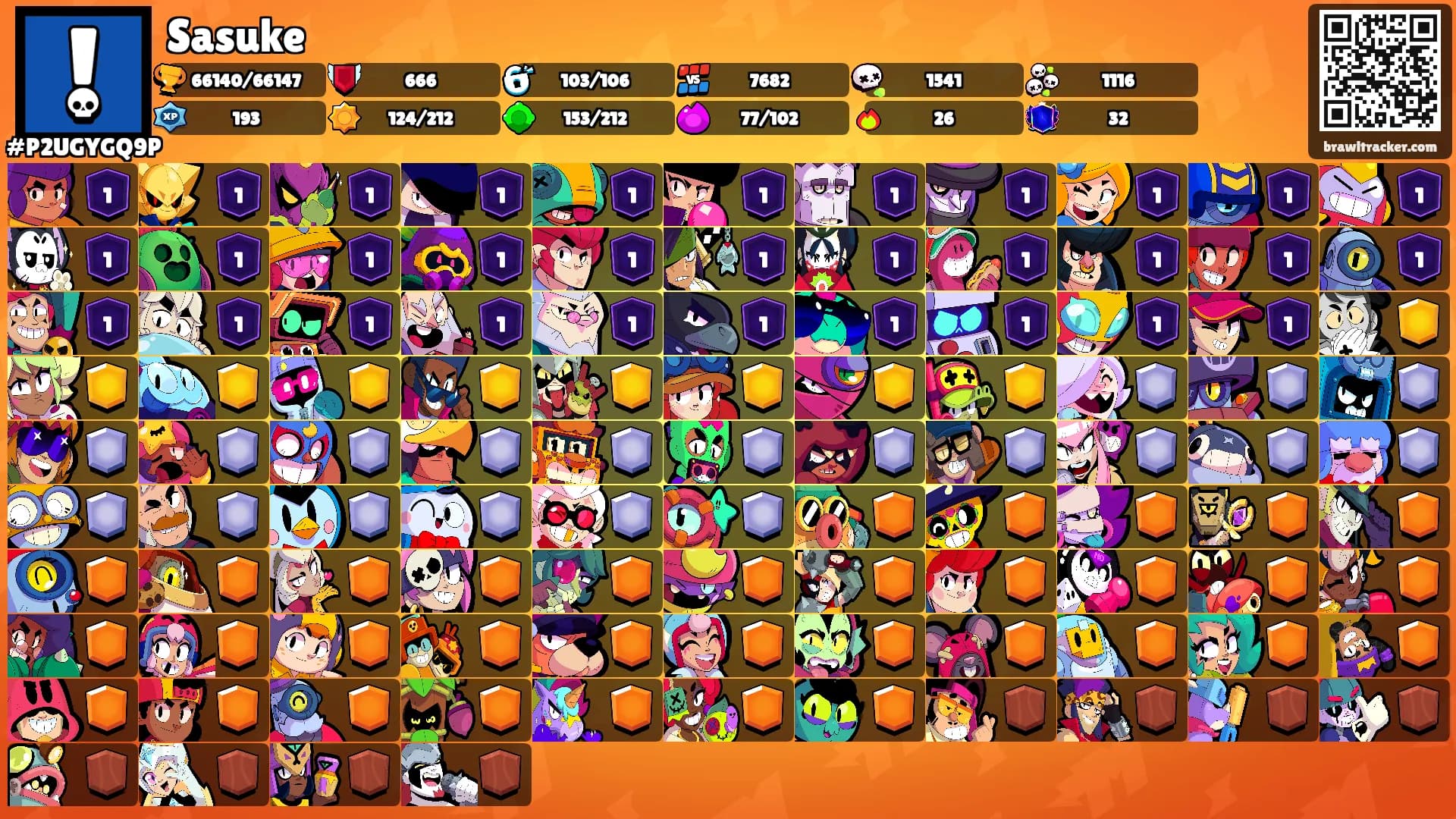 Sasuke's Ranks