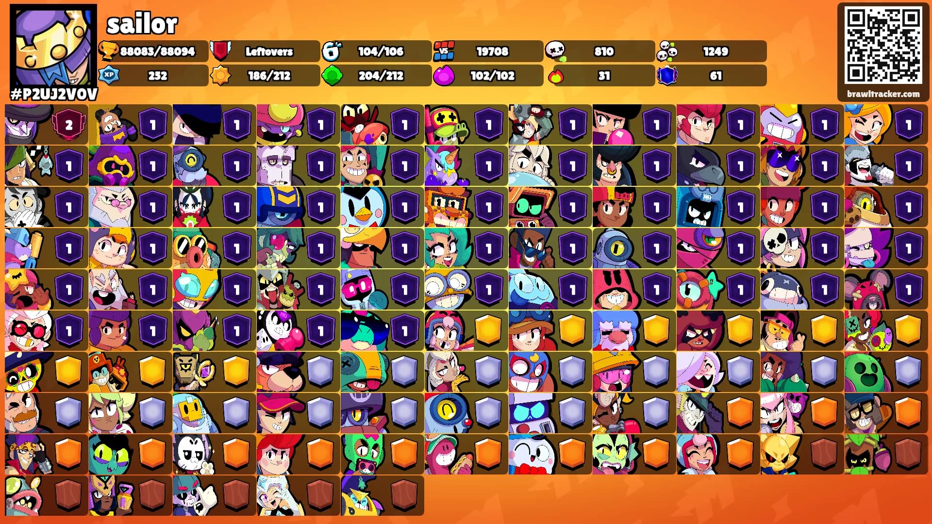 sailor's Ranks