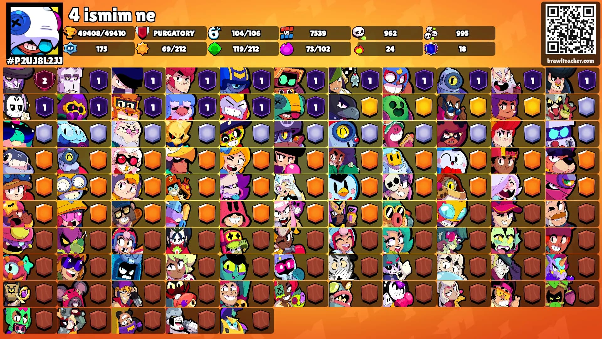 4 ismim ne's Ranks