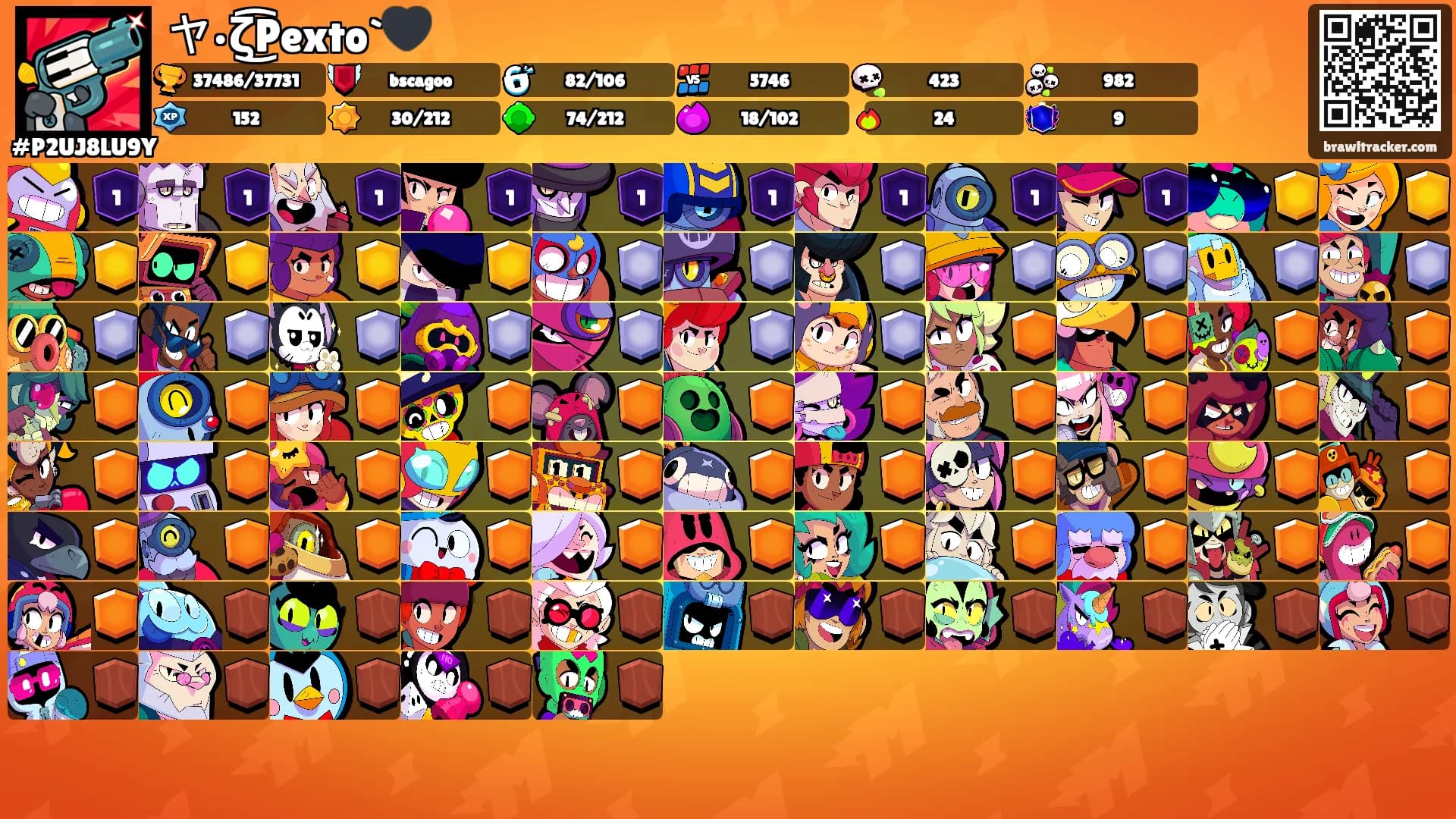 ヤ•ζ͜͡Pexto`🖤's Ranks