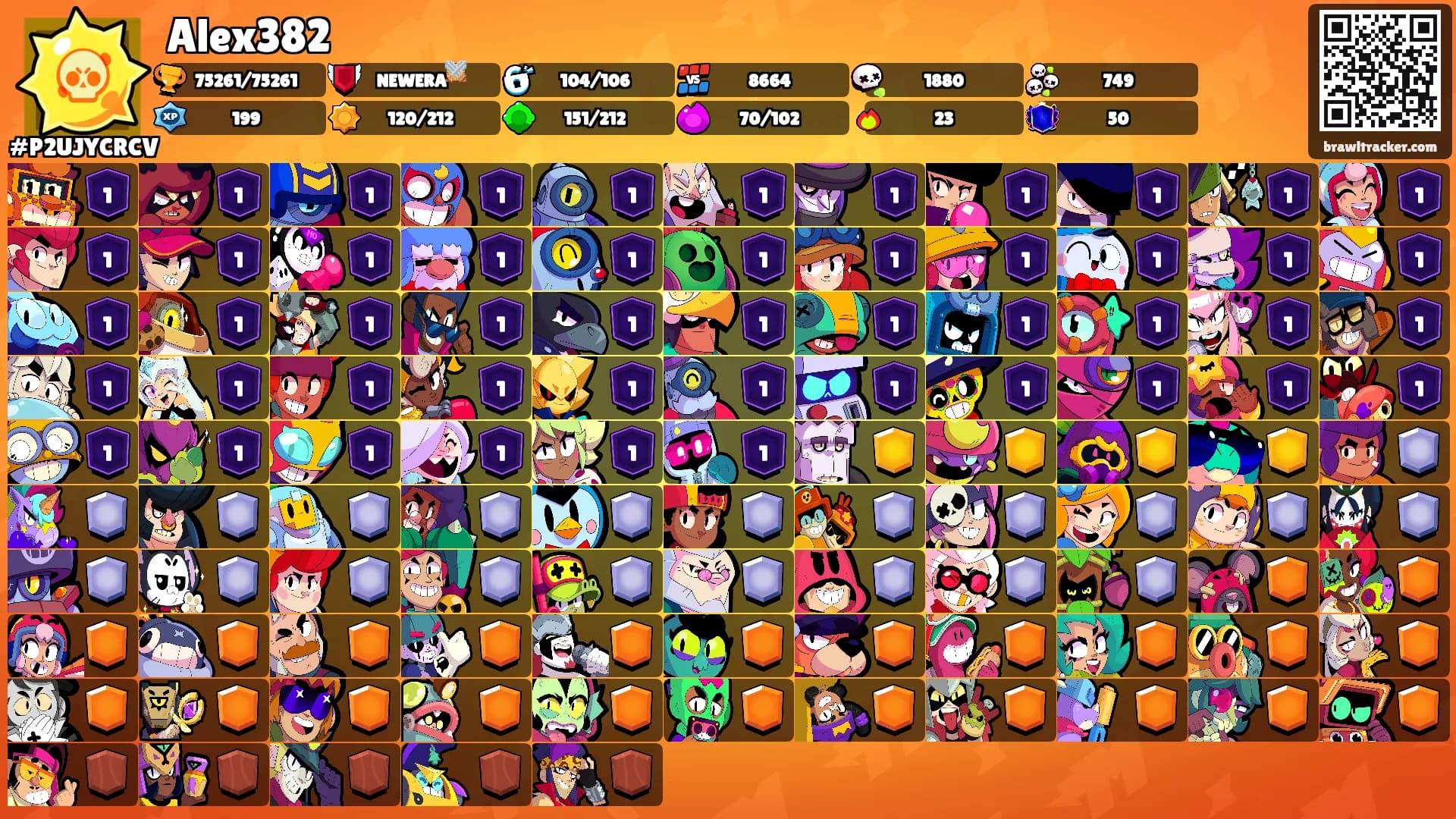 Alex382's Ranks
