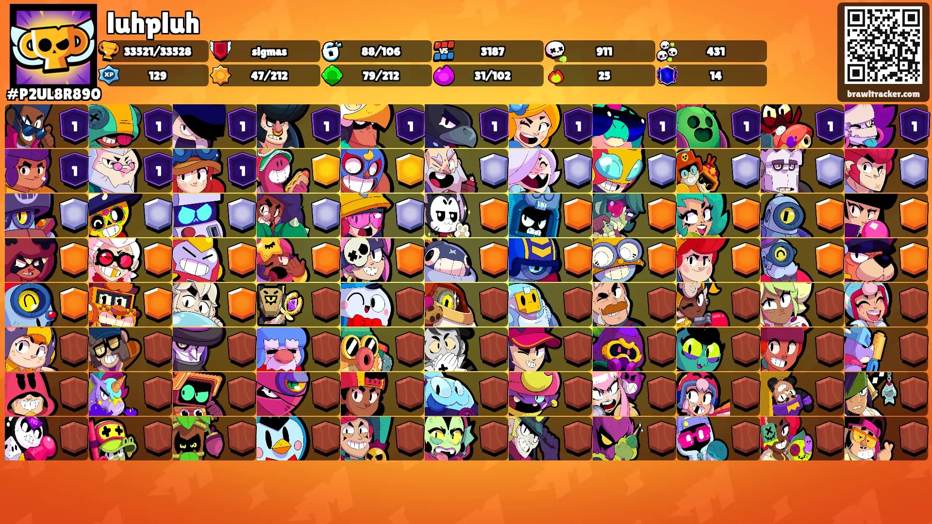 luhpluh's Ranks