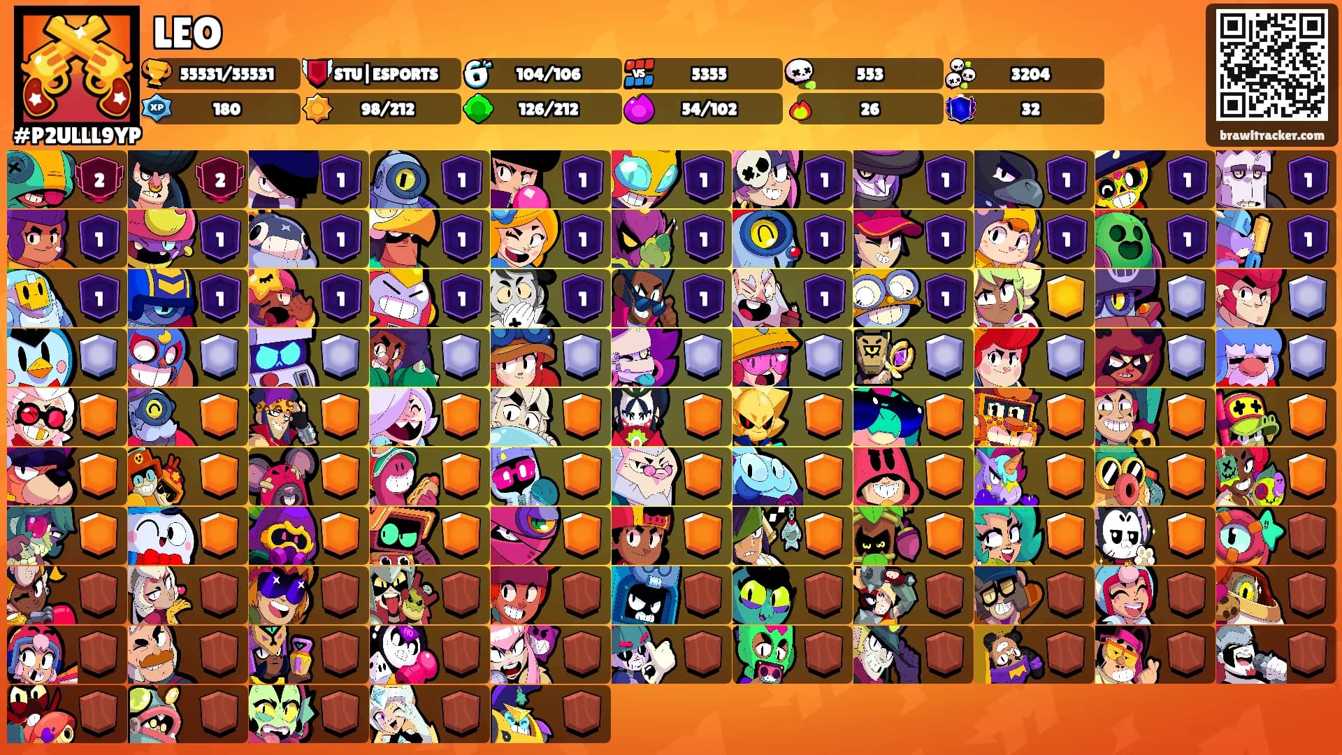 LEO's Ranks