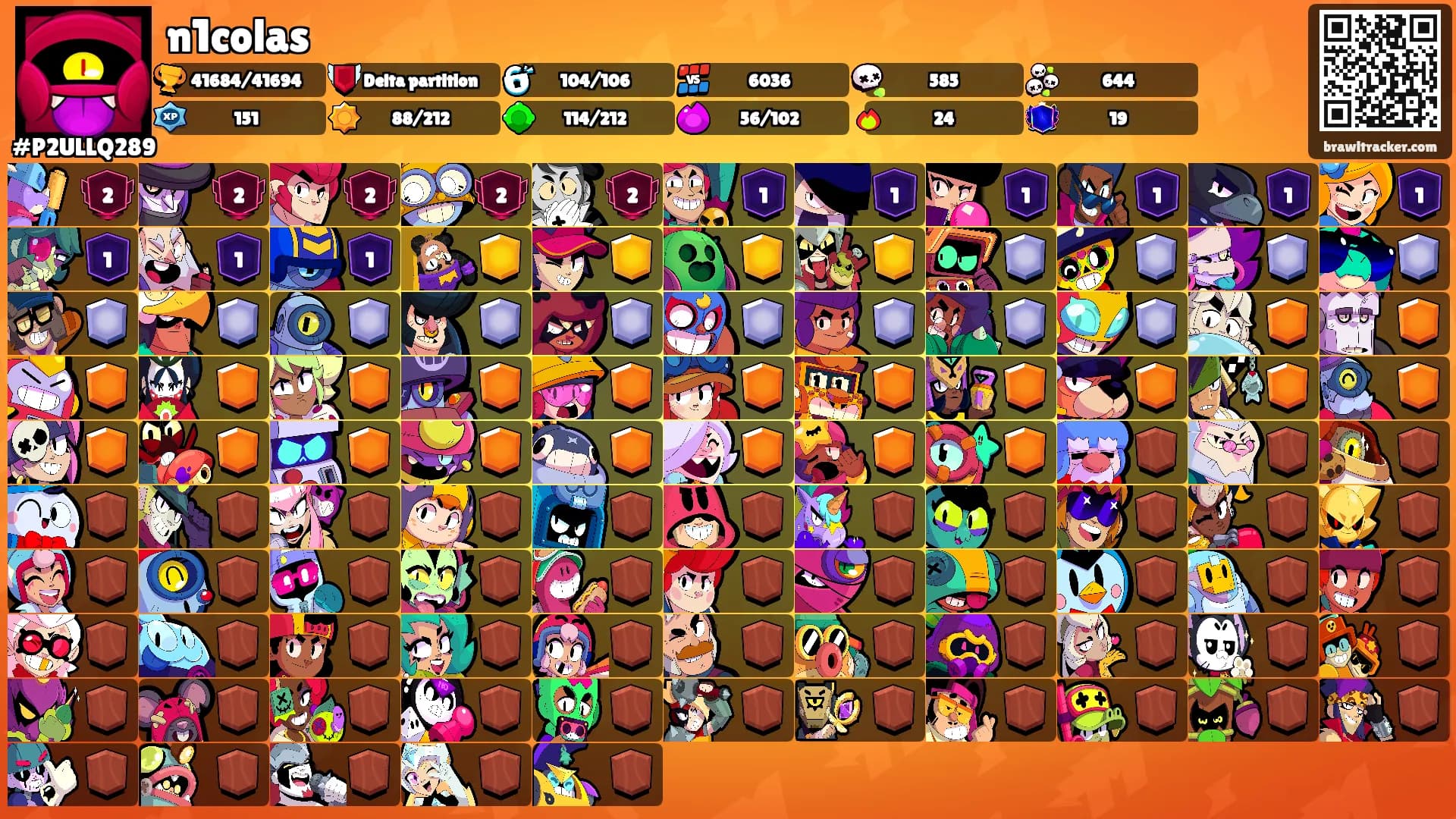 n1colas's Ranks