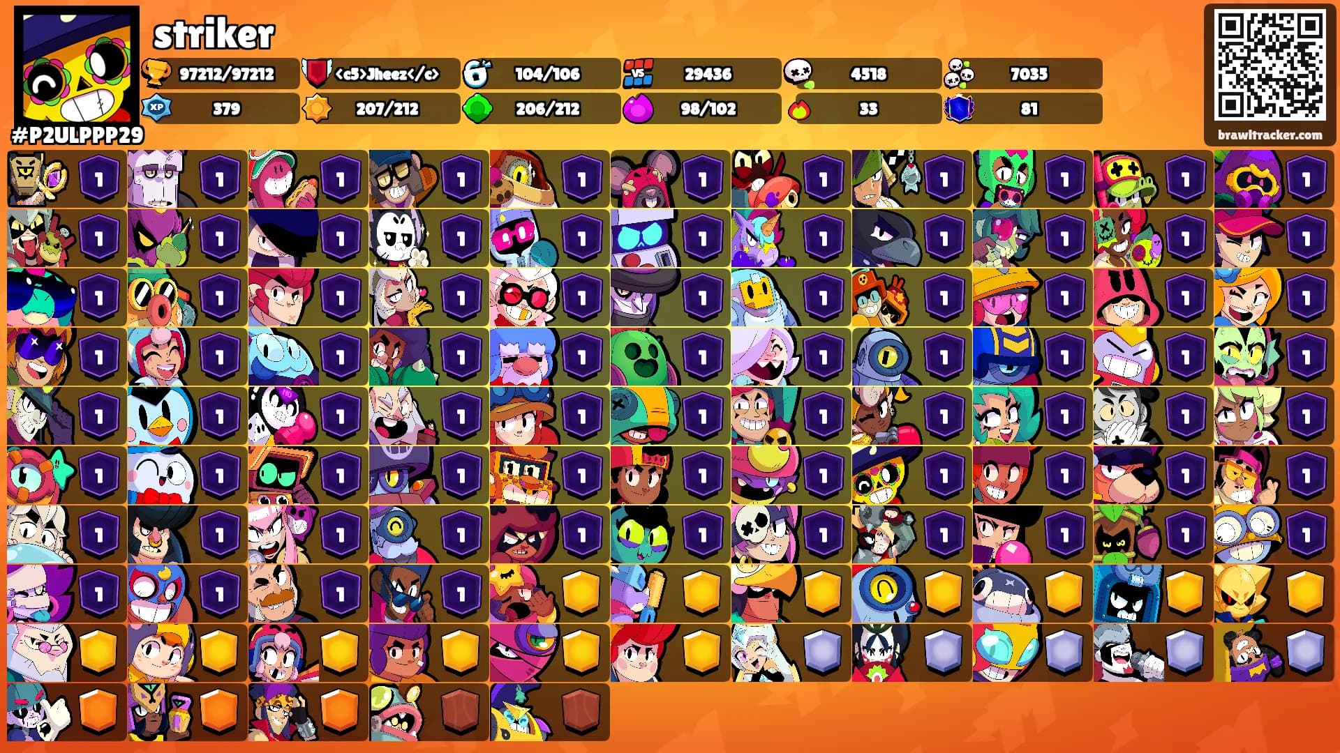 striker's Ranks