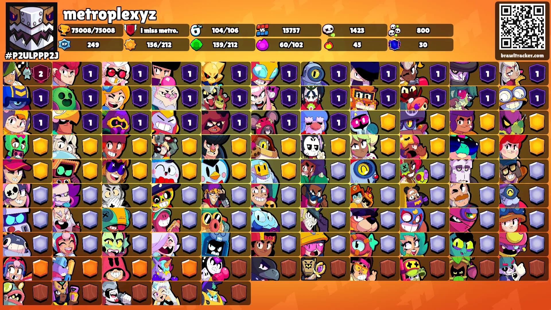 metroplexyz's Ranks