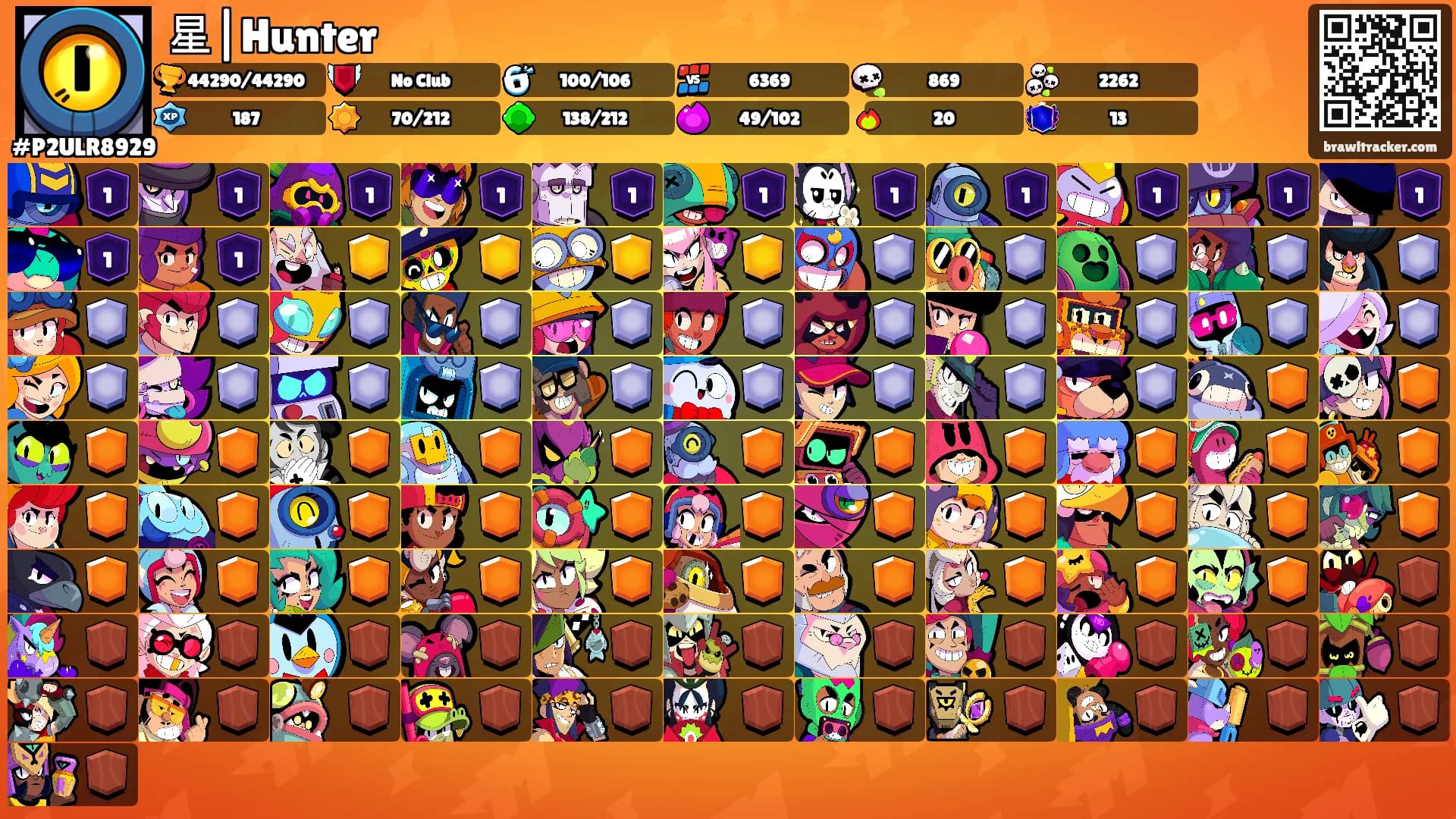 星|Hunter's Ranks