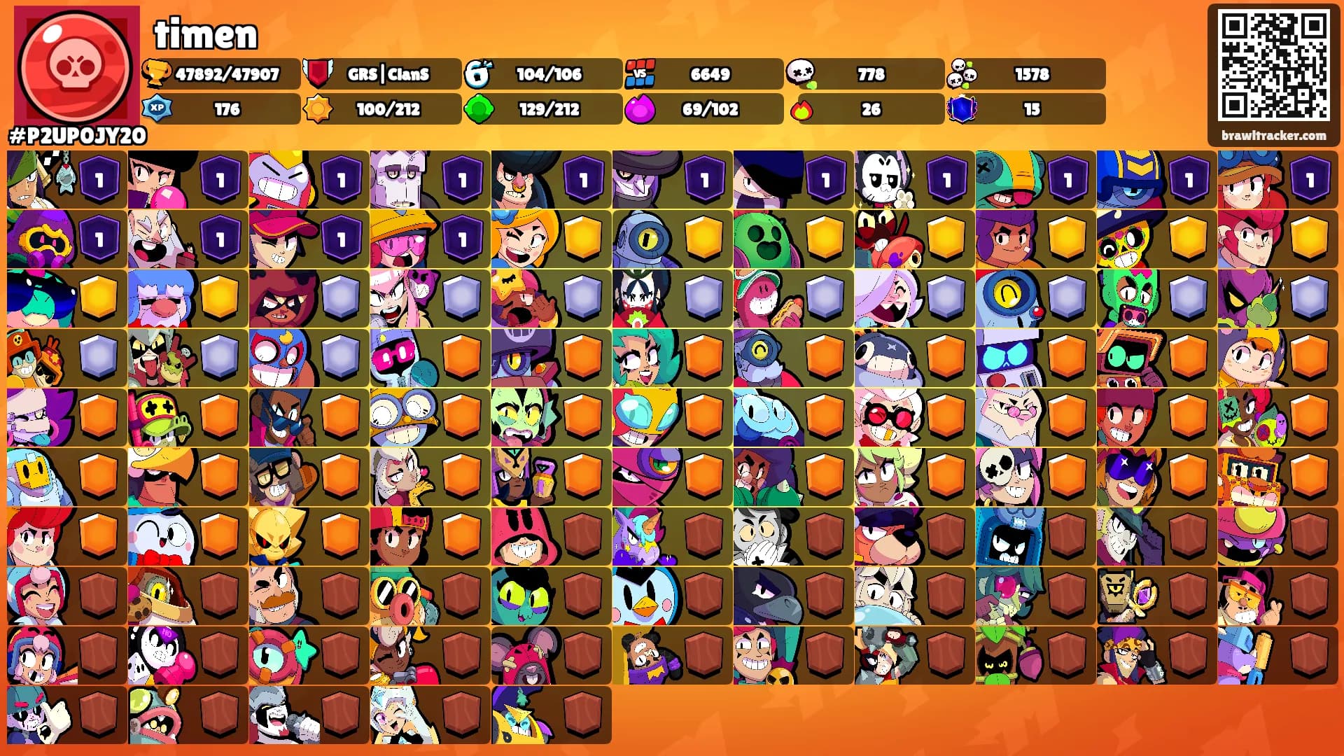 timen's Ranks