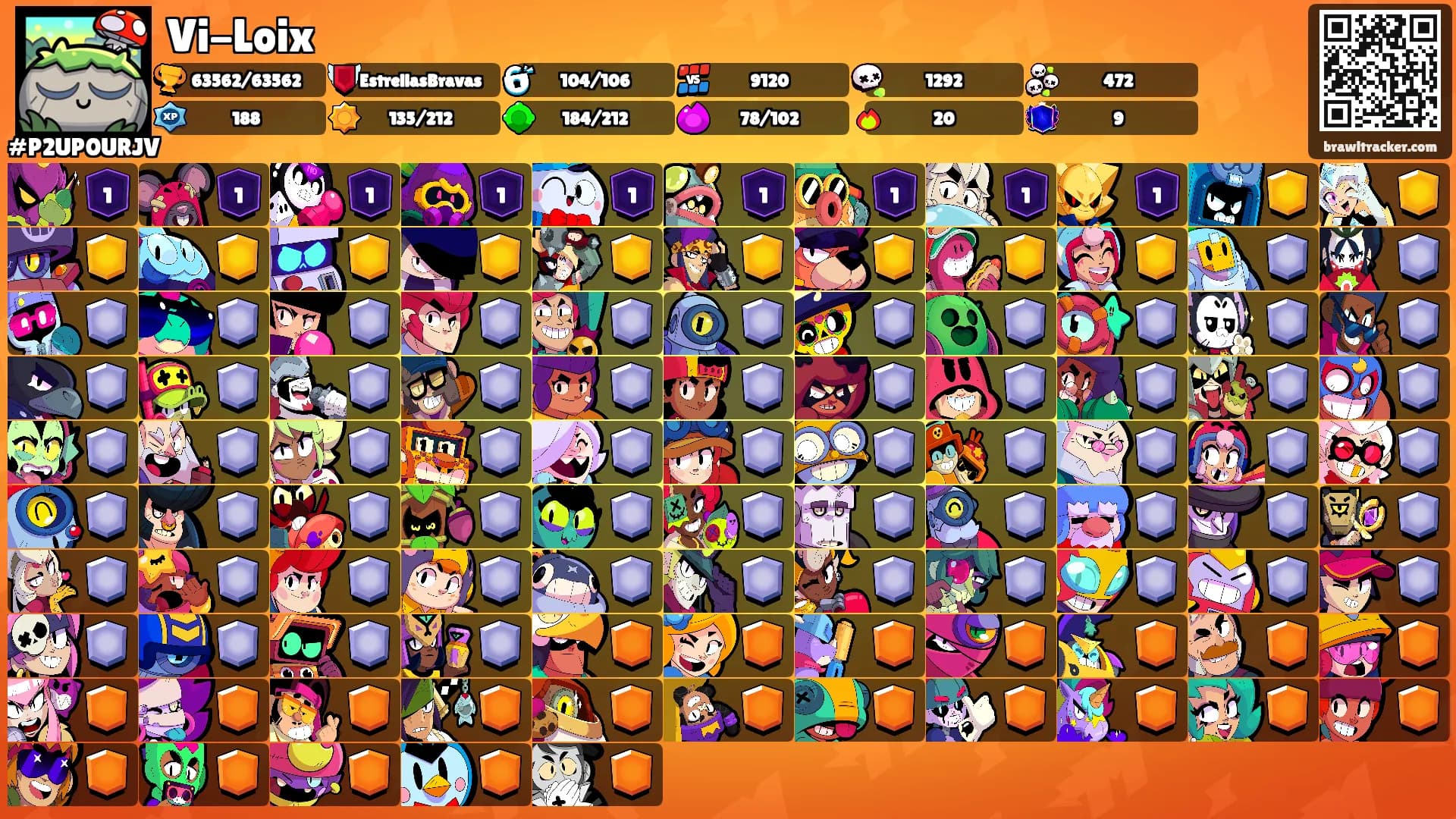 Vi-Loix's Ranks