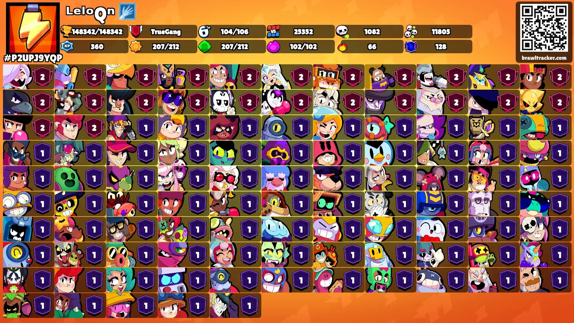ᴸᵉˡᵒQⁿ 🩻's Ranks
