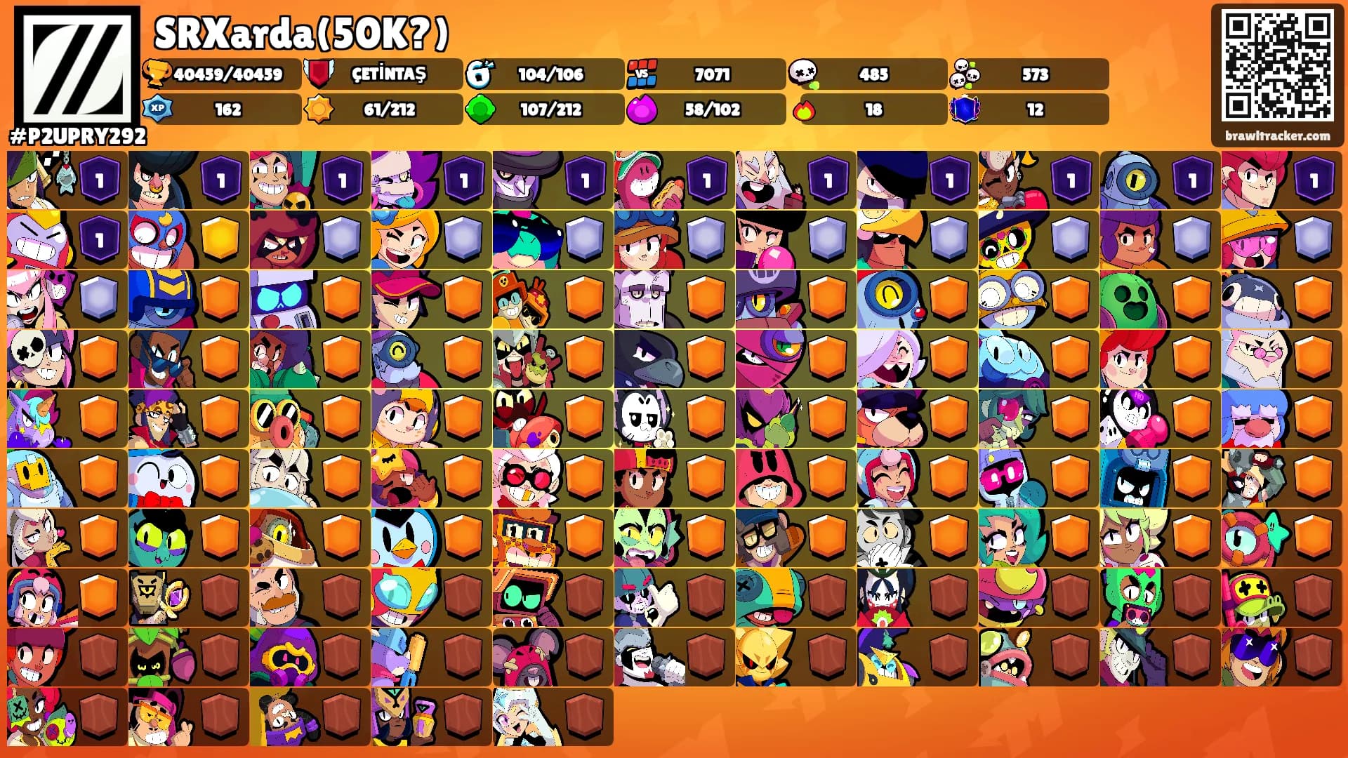 SRXarda(50K?)'s Ranks