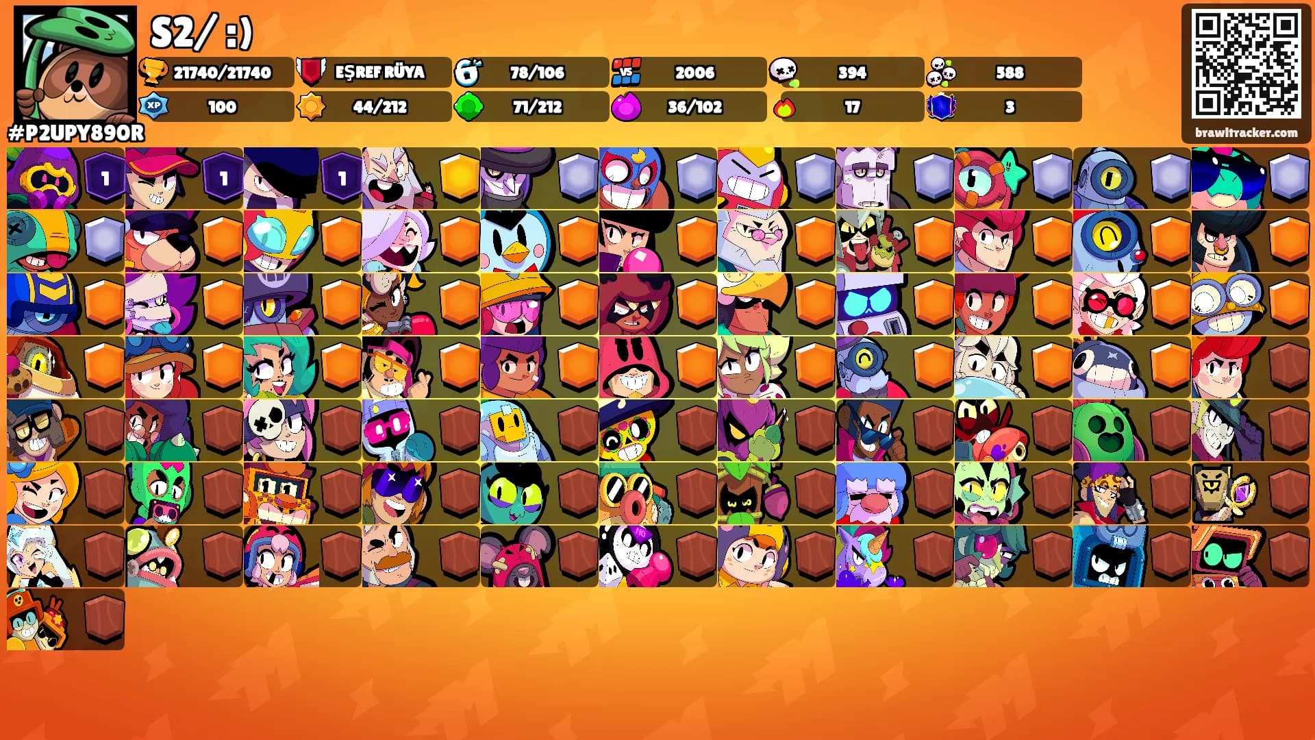 S2/ :)'s Ranks