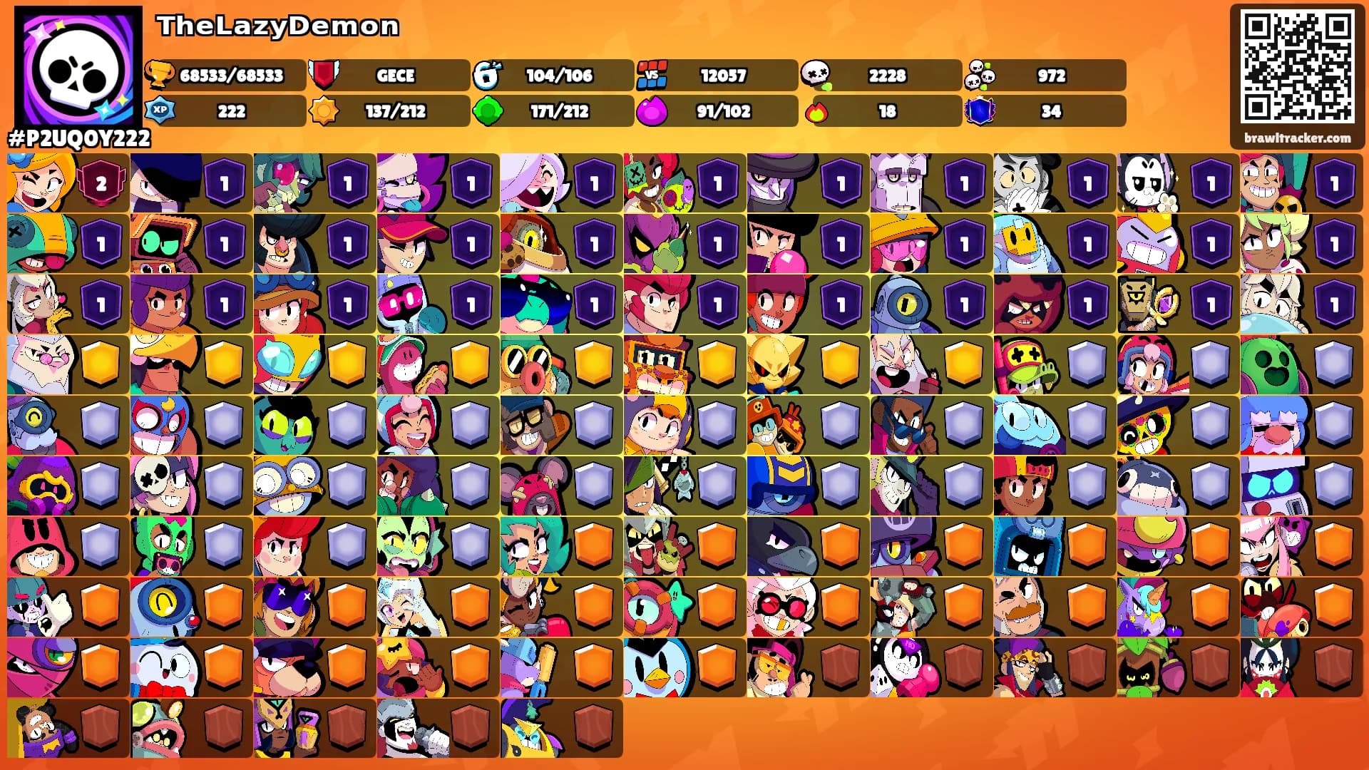 ᵀʰᵉᴸᵃᶻʸᴰᵉᵐᵒⁿ's Ranks