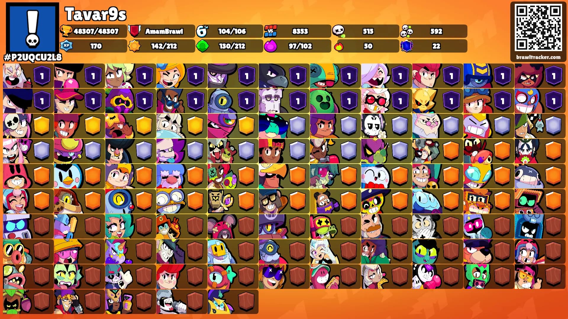 Tavar9s's Ranks