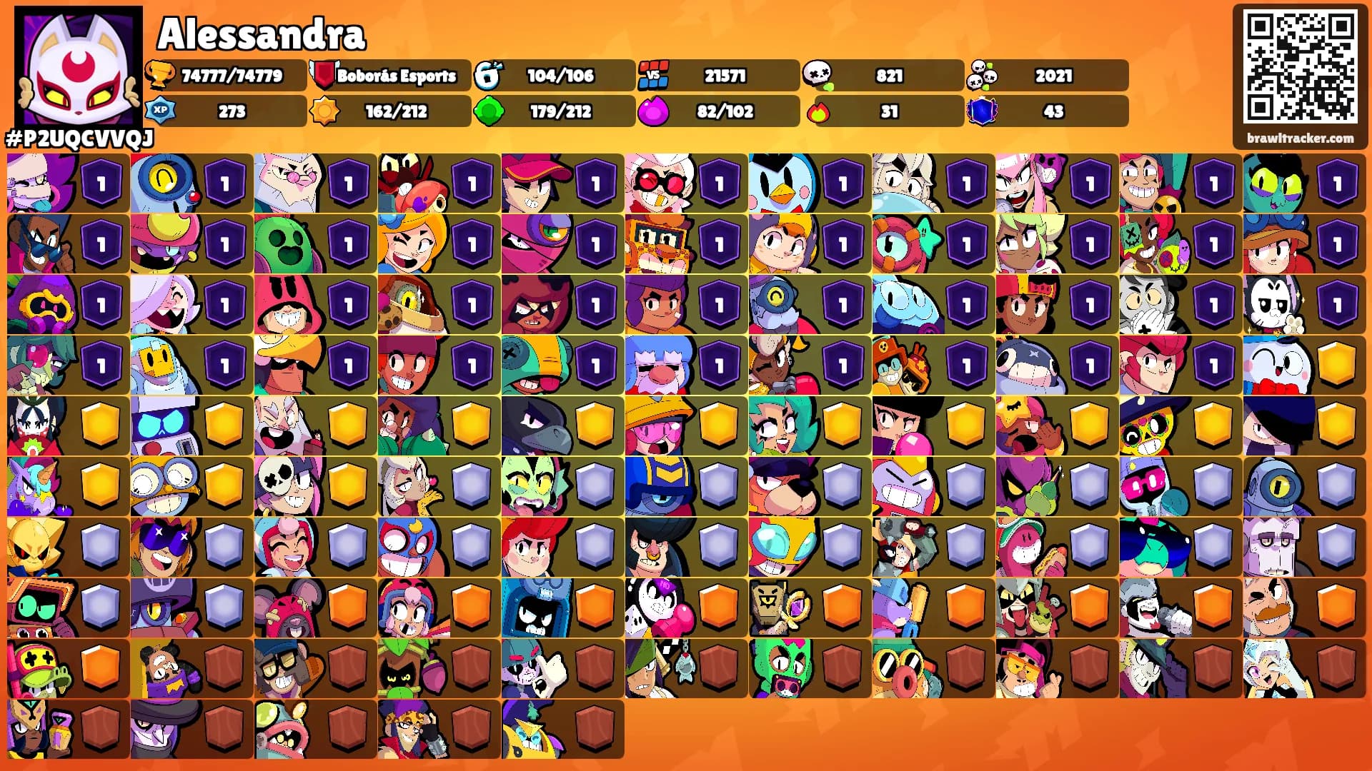 Alessandra's Ranks