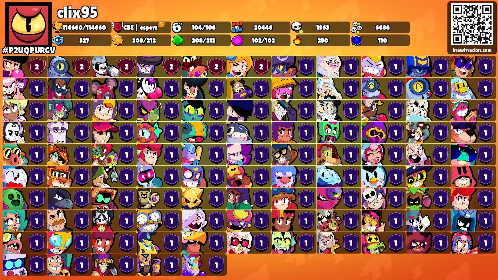 clix95's Ranks