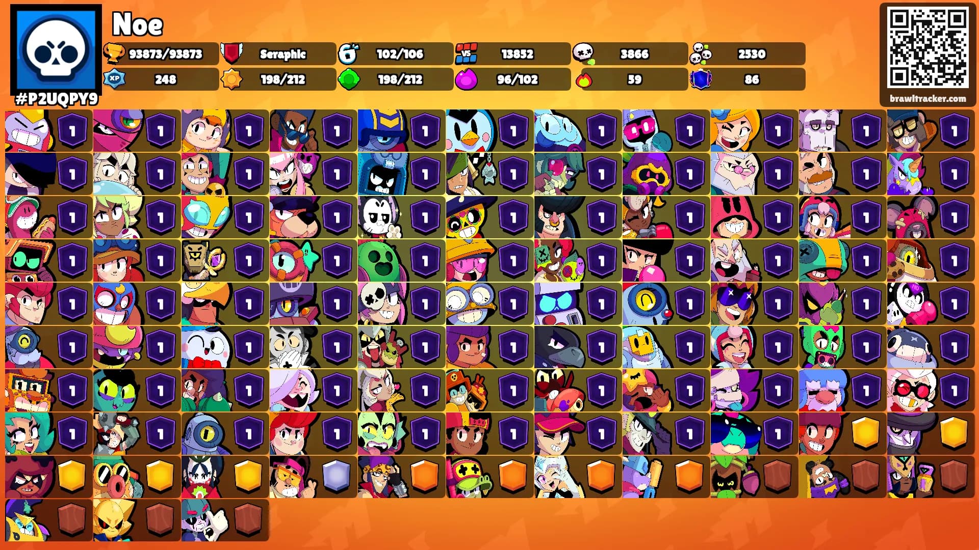 Noe's Ranks