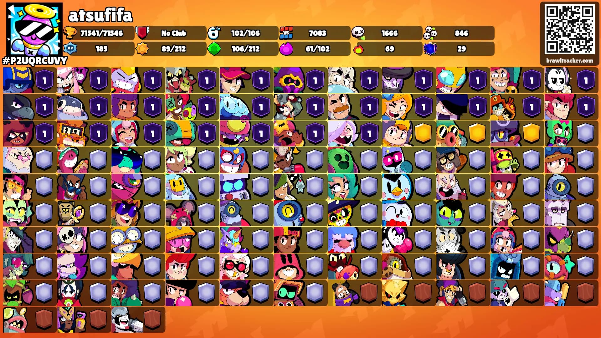 atsufifa's Ranks