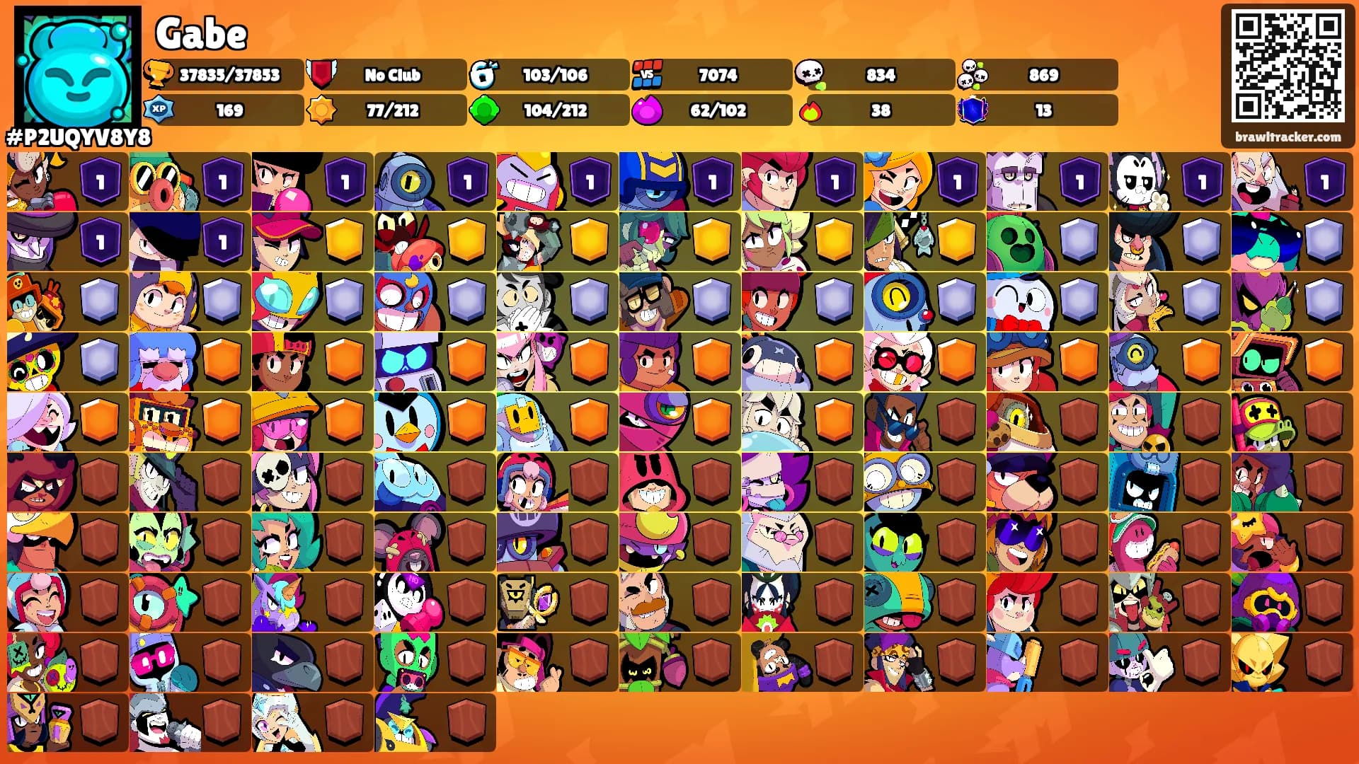 Gabe's Ranks