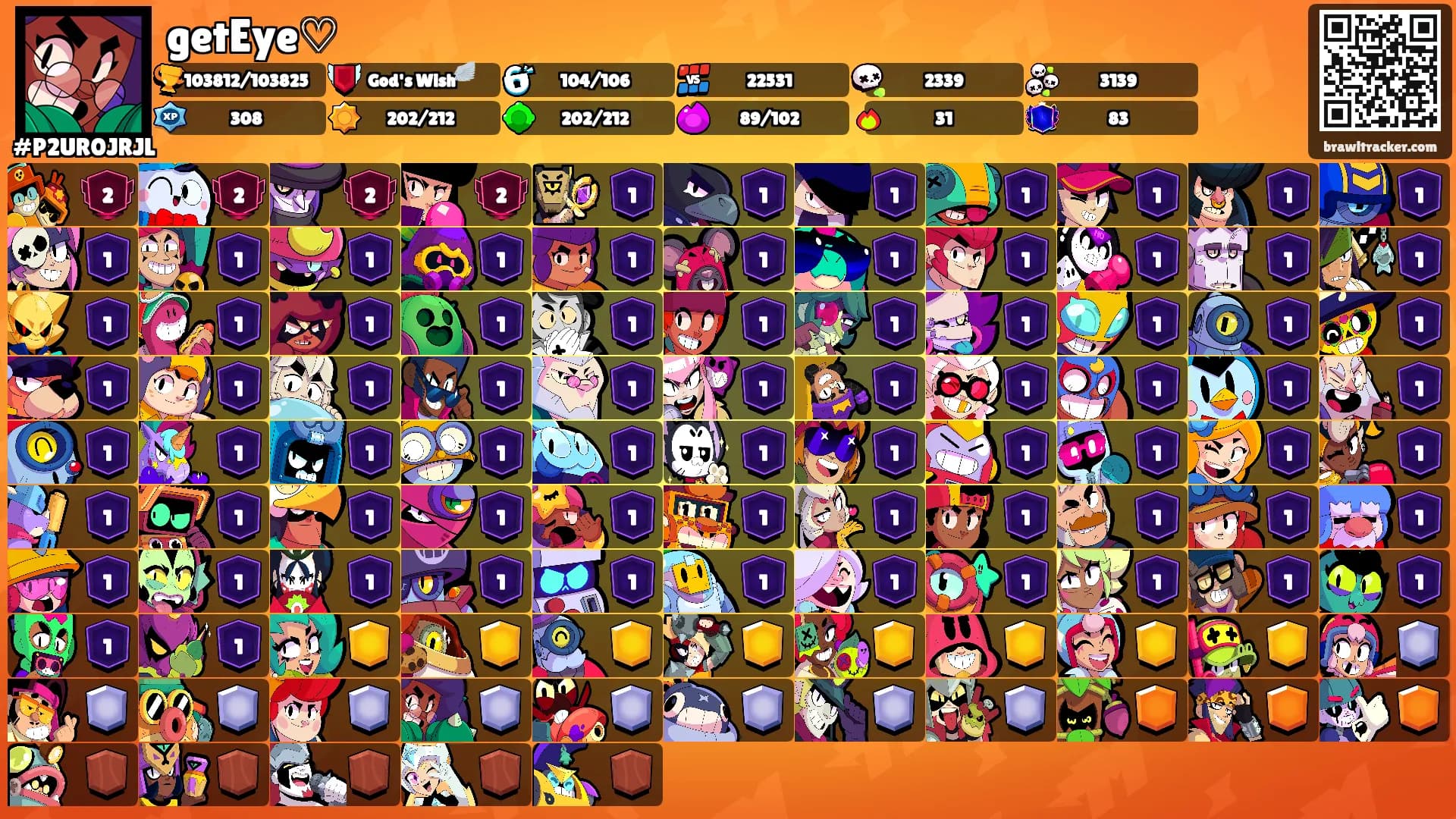 getEye♡'s Ranks
