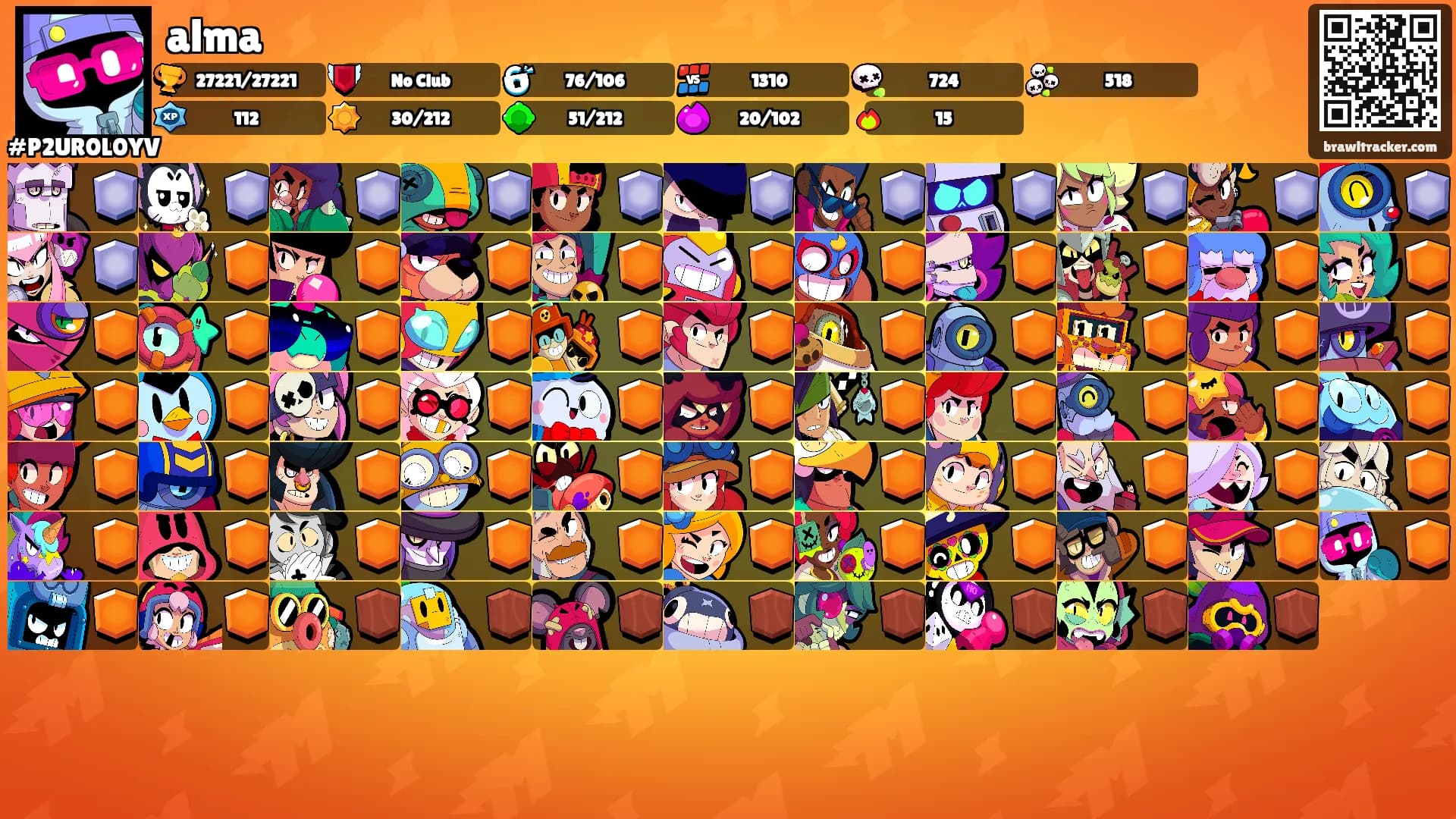 alma's Ranks