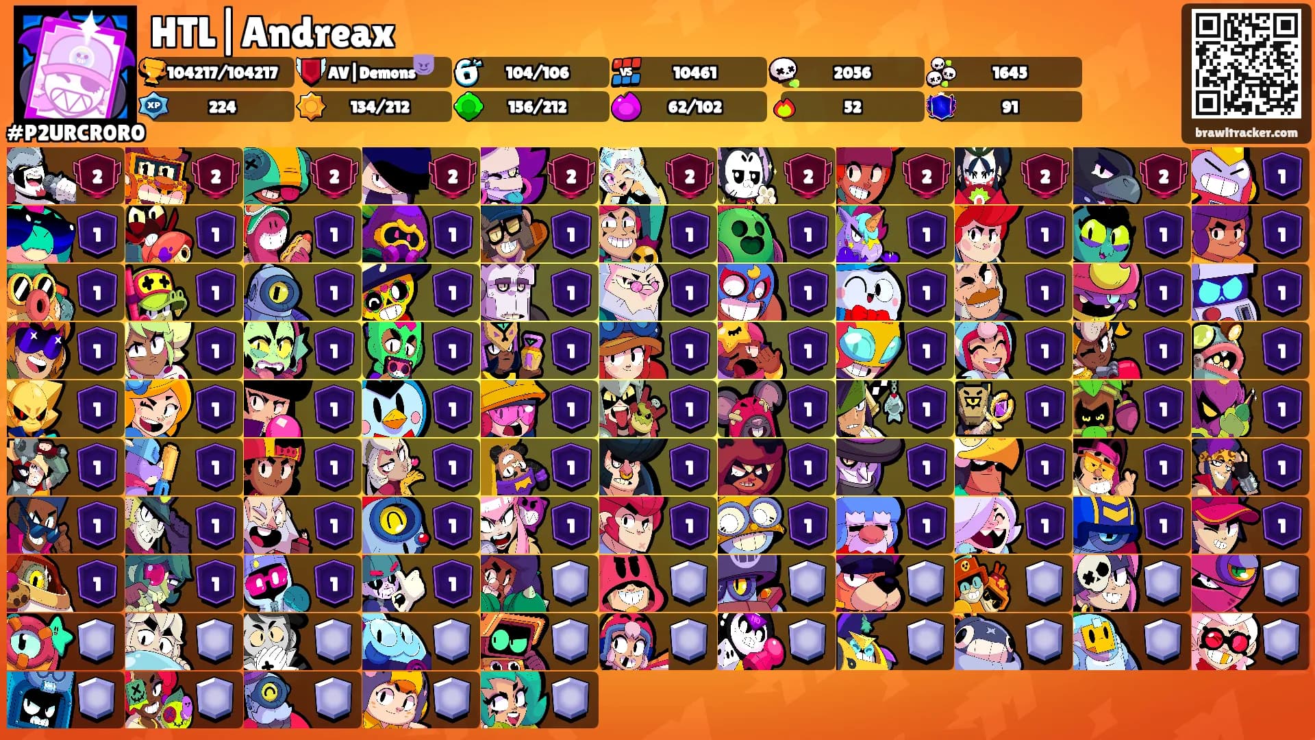 HTL|Andreax's Ranks