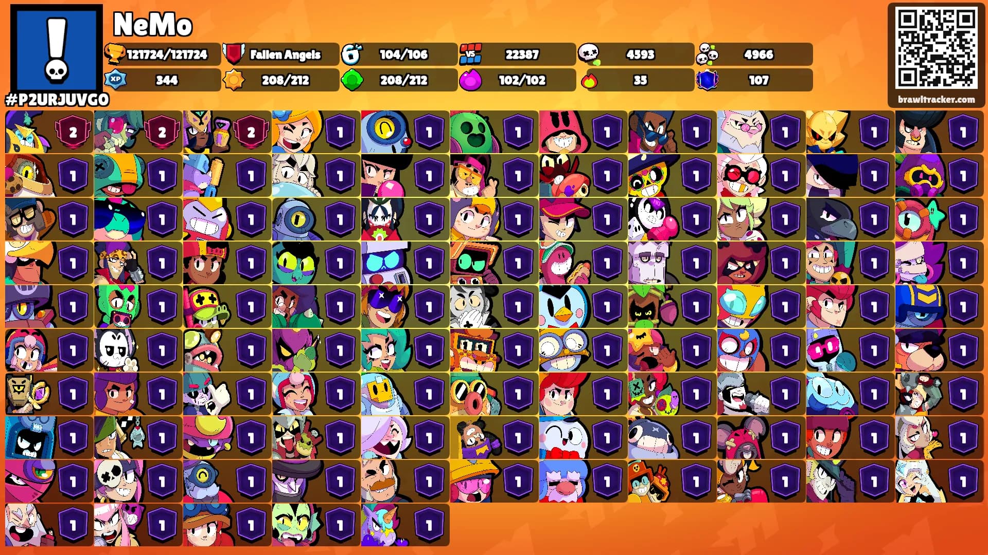 NeMo's Ranks