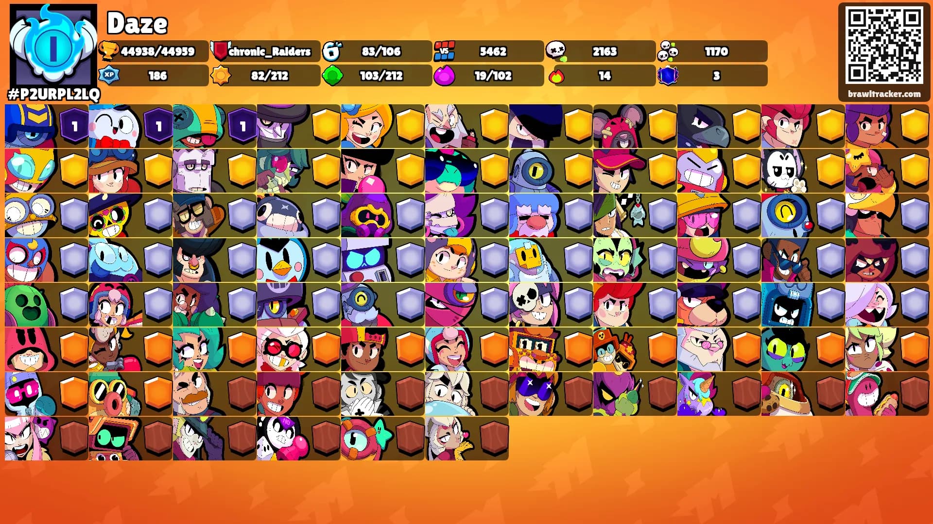 Daze's Ranks