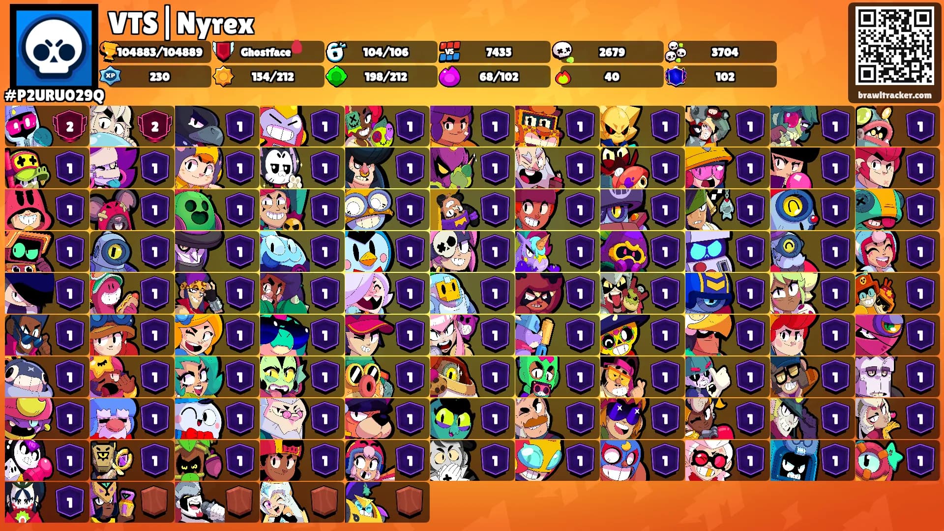 VTS|Nyrex's Ranks